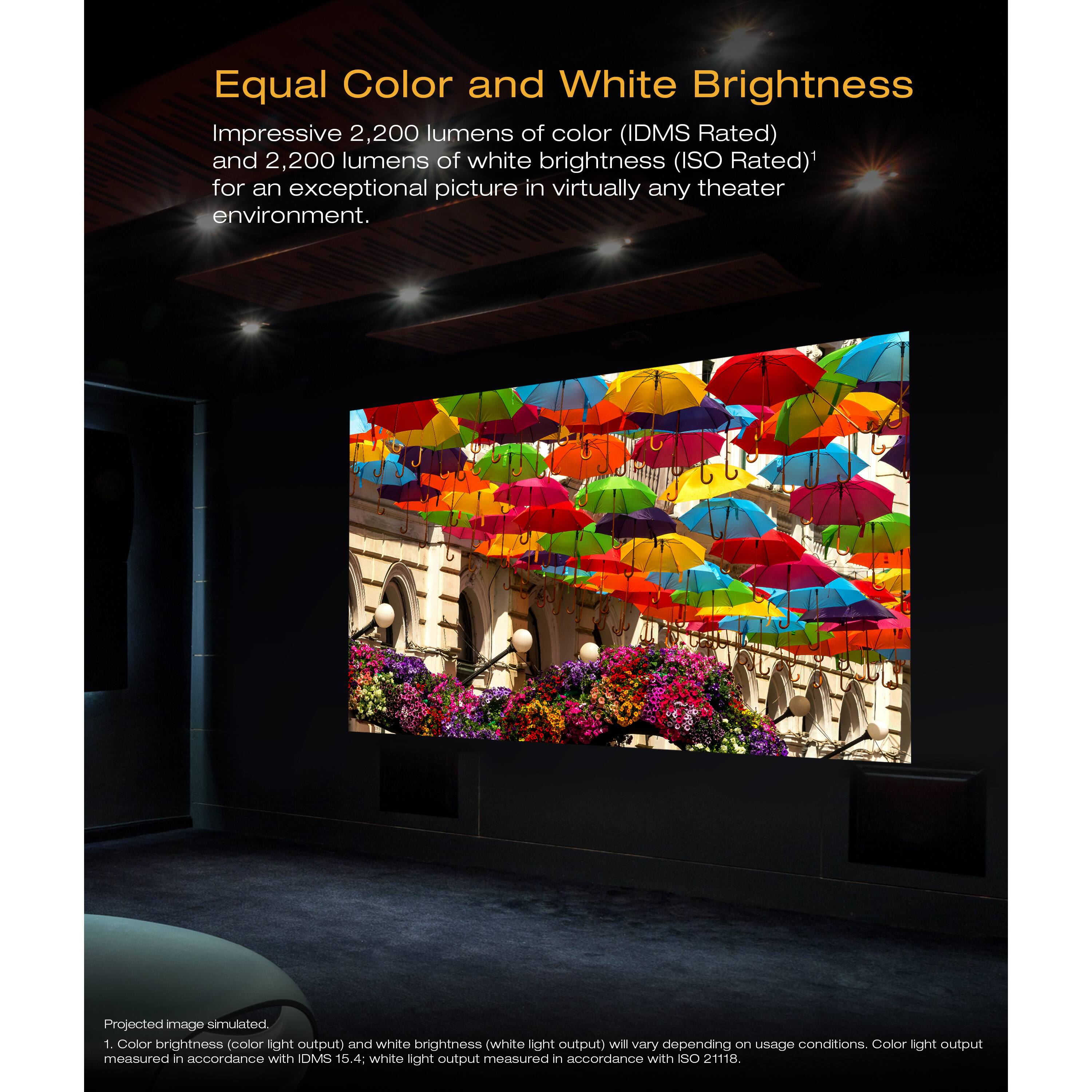 Equal Color and White Brightness

Impressive 2,200 lumens of color (IDMS Rated) and 2,200 lumens of white brightness (ISO Rated) for an exceptional picture in virtually any theater environment.

Projected image simulated.

1. Color brightness (color light output) and white brightness (white light output) will vary depending on usage conditions. Color light output measured in accordance with IDMS 15:4; white light output measured in accordance with ISO 21118.