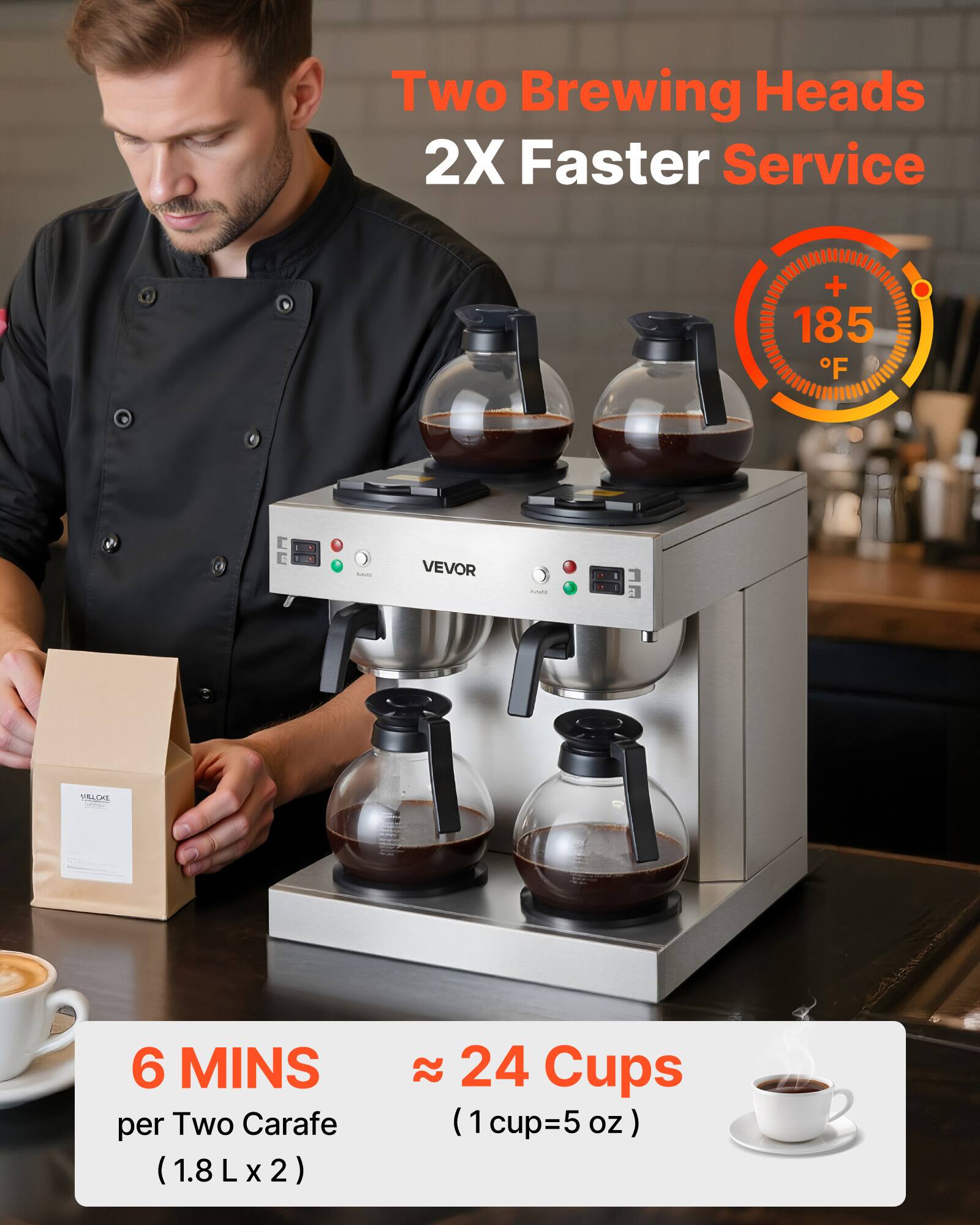 Two Brewing Heads  
2X Faster Service  

+ 185 F  

6 MINS per Two Carafe (1.8L x 2)  
≈ 24 Cups (1 cup=5 oz)