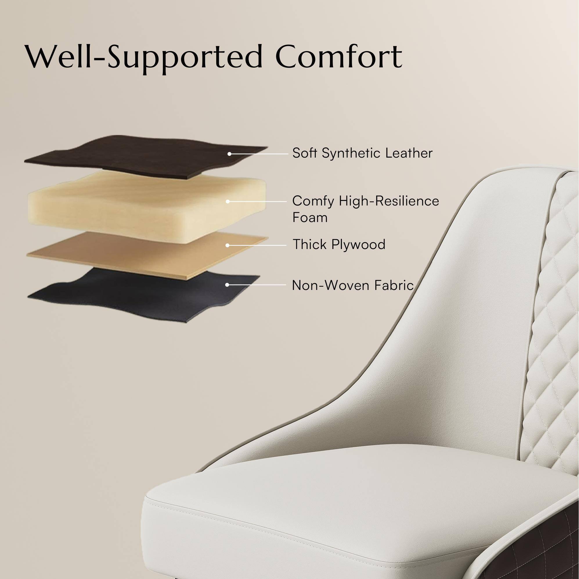 Well-Supported Comfort

- Soft Synthetic Leather
- Comfy High-Resilience Foam
- Thick Plywood
- Non-Woven Fabric
