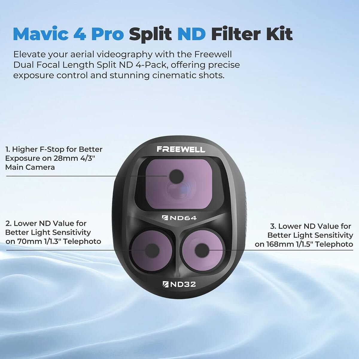 Mavic 4 Pro Split ND Filter Kit

Elevate your aerial videography with the Freewell Dual Focal Length Split ND 4-Pack, offering precise exposure control and stunning cinematic shots.

1. Higher F-Stop for Better Exposure on 28mm 4/3" Main Camera
2. Lower ND Value for Better Light Sensitivity on 70mm 1/1.3" Telephoto ND64
3. Lower ND Value for Better Light Sensitivity on 168mm 1/1.5" Telephoto ND32