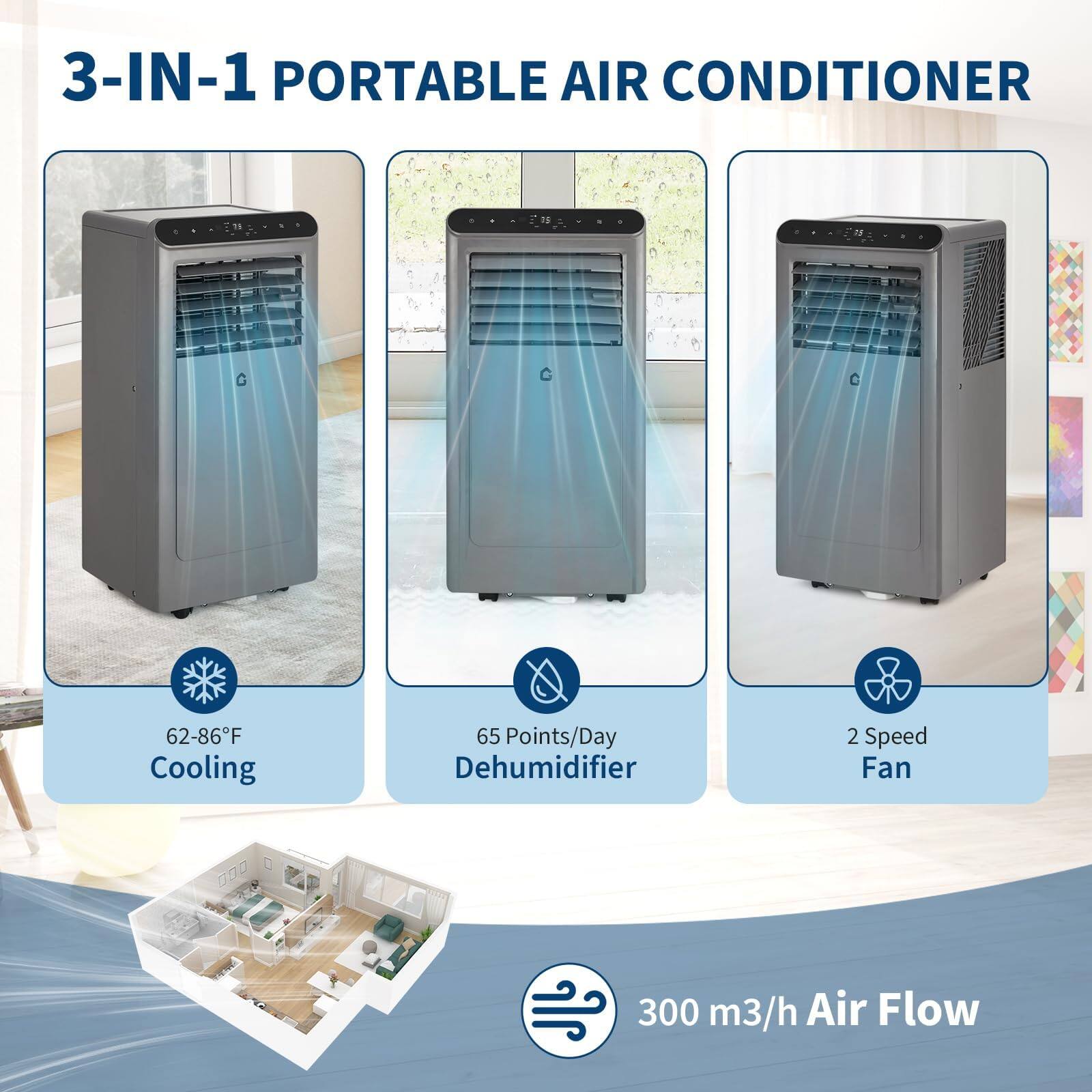 3-IN-1 PORTABLE AIR CONDITIONER

- 62-86°F Cooling
- 65 Points/Day Dehumidifier
- 2 Speed Fan
- 300 m³/h Air Flow