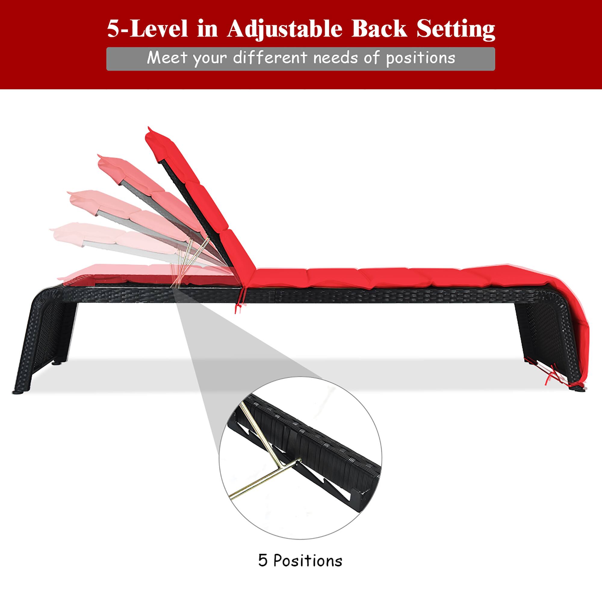 5-Level in Adjustable Back Setting
Meet your different needs of positions
5 Positions