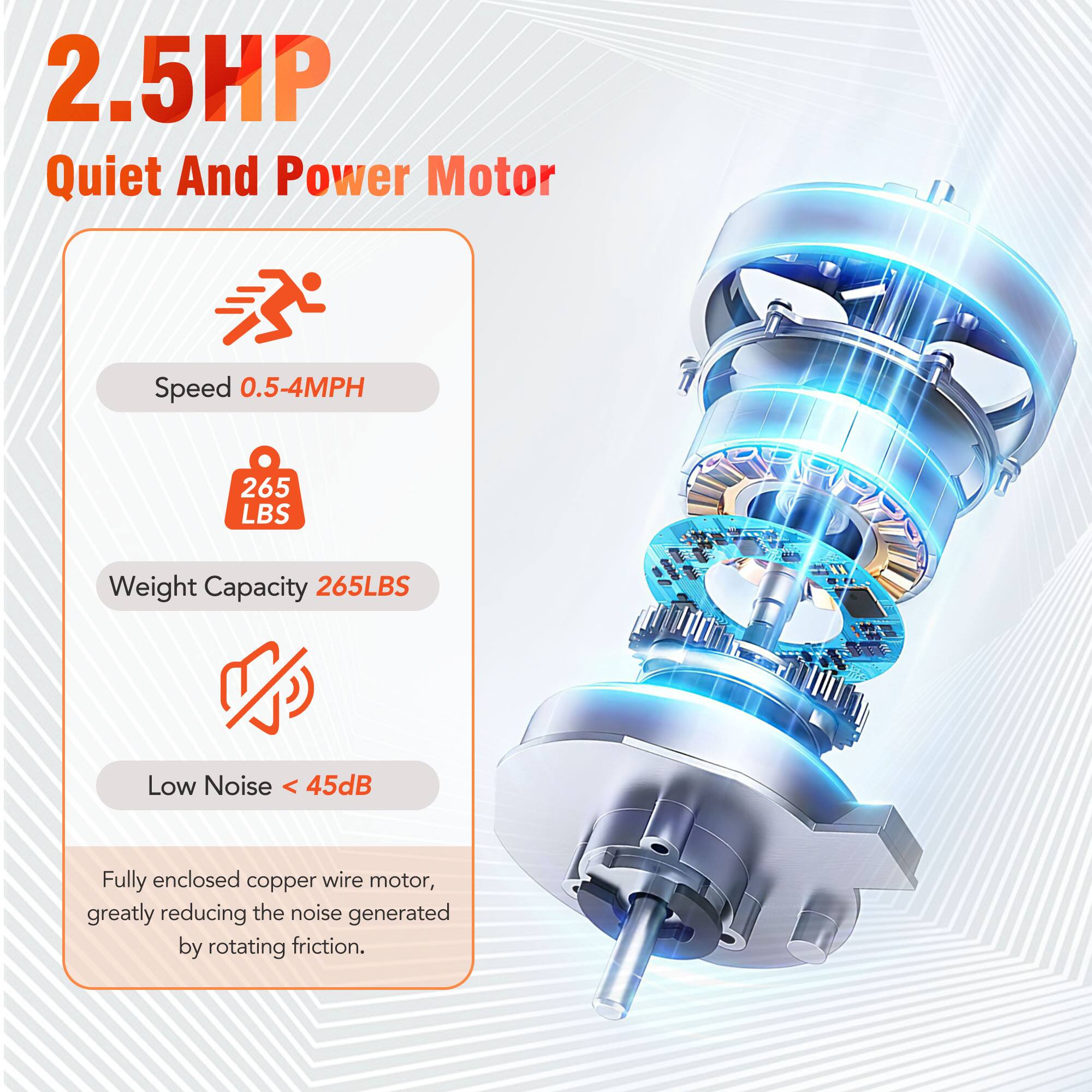 2.5HP Quiet And Power Motor  
Speed 0.5-4MPH  
Weight Capacity 265LBS  
Low Noise < 45dB  

Fully enclosed copper wire motor, greatly reducing the noise generated by rotating friction.