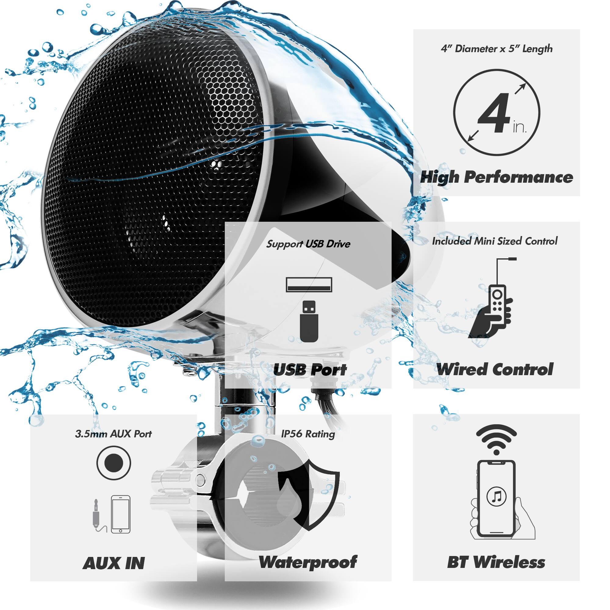 4" Diameter x 5" Length  
4 in. High Performance  
Support USB Drive  
Included Mini Sized Control  
USB Port  
3.5mm AUX Port  
IP56 Rating  
AUX IN  
Waterproof  
Wired Control  
BT Wireless