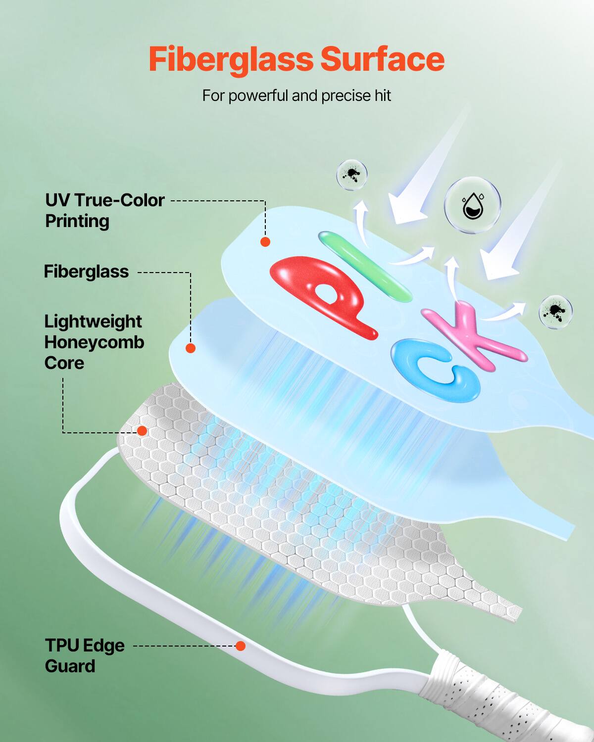 Fiberglass Surface  
For powerful and precise hit

- UV True-Color Printing
- Fiberglass
- Lightweight Honeycomb Core
- TPU Edge Guard