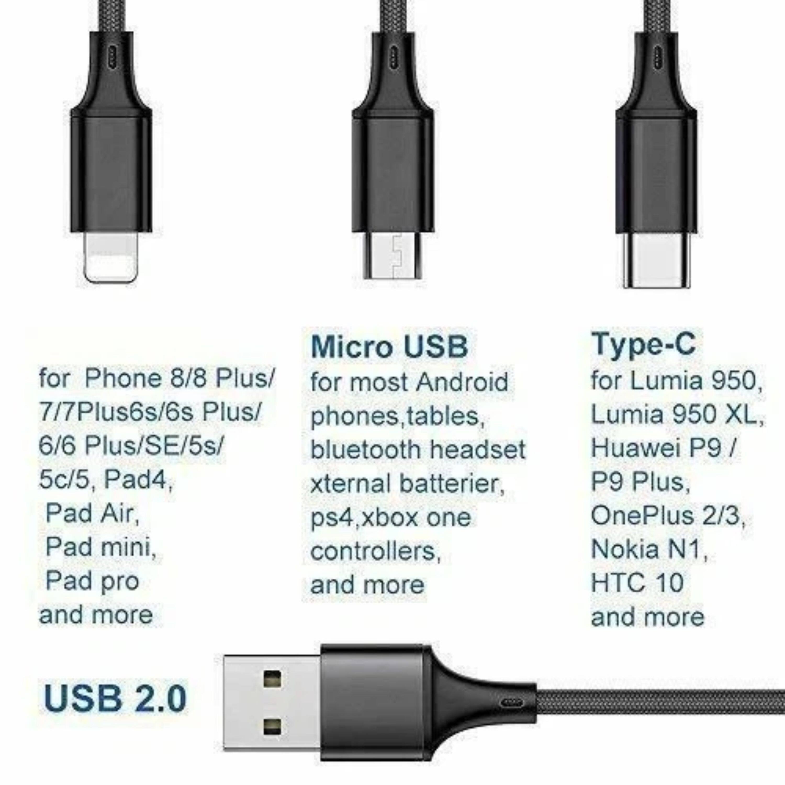 Micro USB for Phone 8/8 Plus, 7/7 Plus, 6s/6s Plus, 6/6 Plus, SE, 5s, 5c/5, Pad 4, Pad Air, Pad mini, Pad pro and more.  
Type-C for Lumia 950, Lumia 950 XL, Huawei P9 / P9 Plus, OnePlus 2/3, Nokia N1, HTC 10 and more.  
USB 2.0
