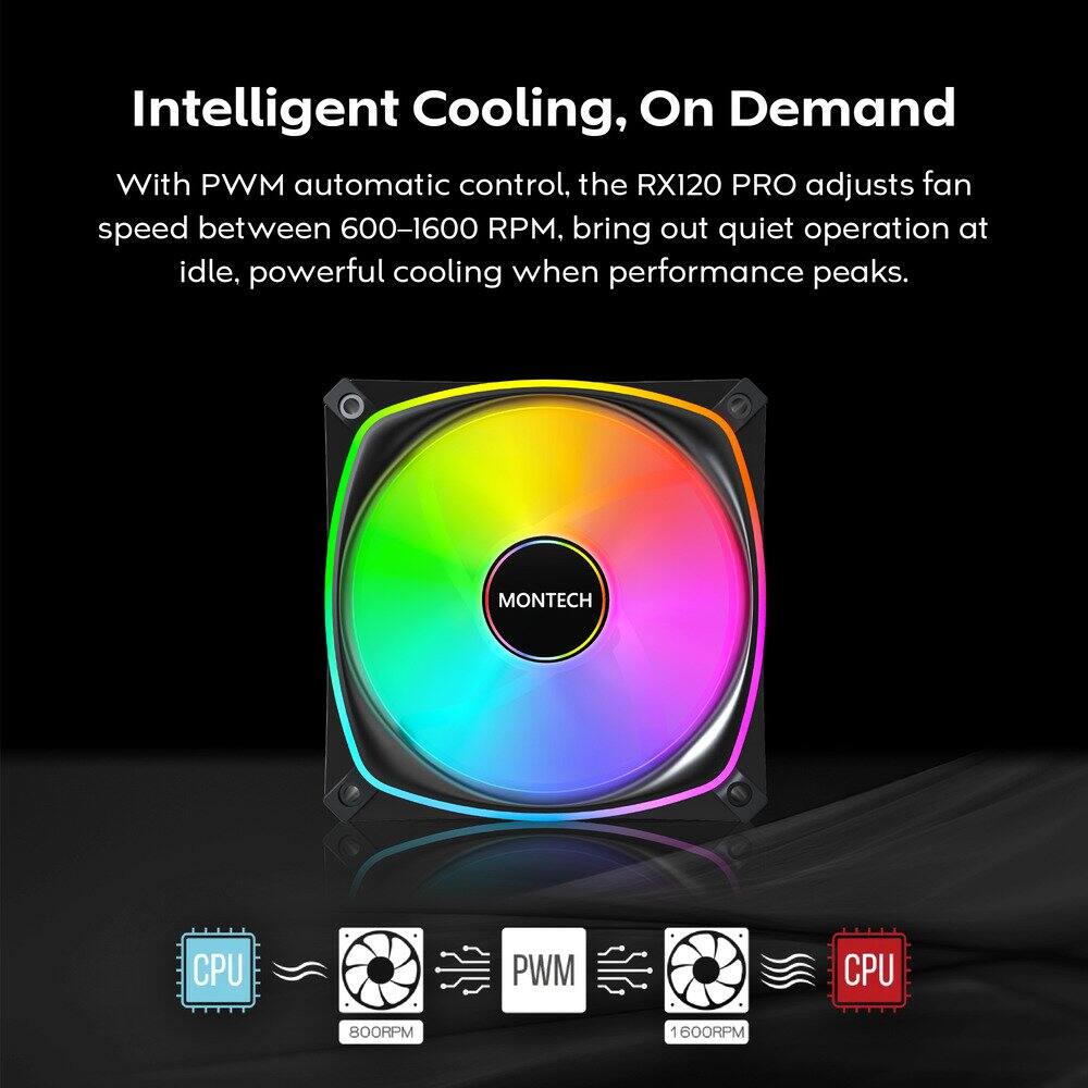 Intelligent Cooling, On Demand

With PWM automatic control, the RX120 PRO adjusts fan speed between 600-1600 RPM, bringing out quiet operation at idle, powerful cooling when performance peaks.

MONTECH CPU PWM CPU
BOORPM 1 600RPM