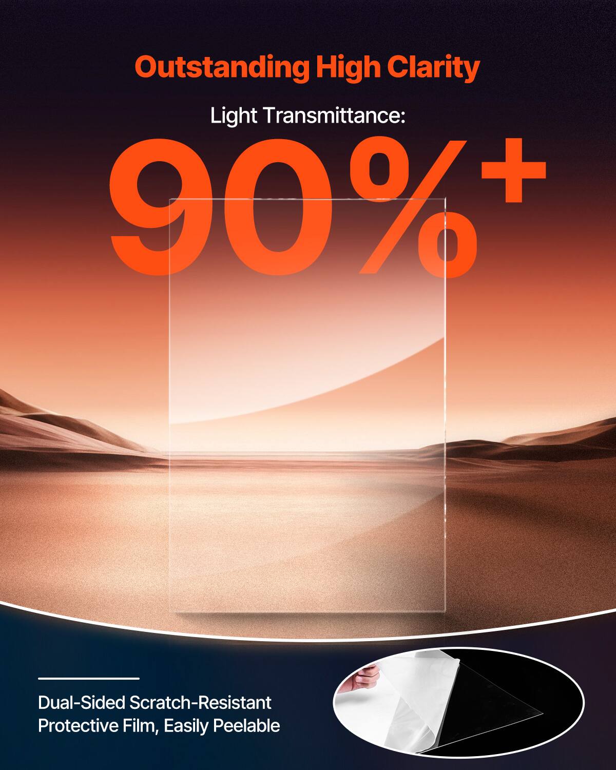Outstanding High Clarity Light Transmittance: +90%+ Dual-Sided Scratch-Resistant Protective Film, Easily Peelable