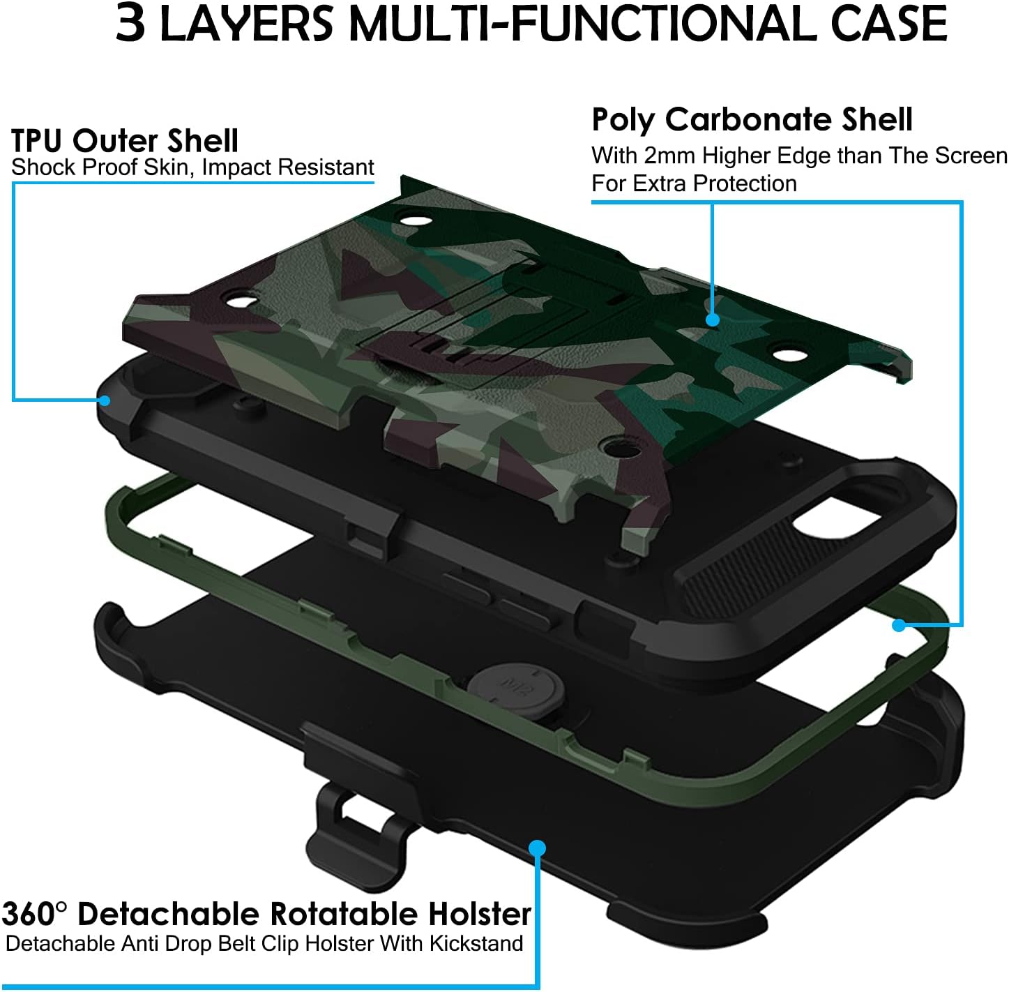 3 LAYERS MULTI-FUNCTIONAL CASE

TPU Outer Shell
Shock Proof Skin, Impact Resistant

Poly Carbonate Shell
With 2mm Higher Edge than The Screen For Extra Protection

360° Detachable Rotatable Holster
Detachable Anti Drop Belt Clip Holster With Kickstand