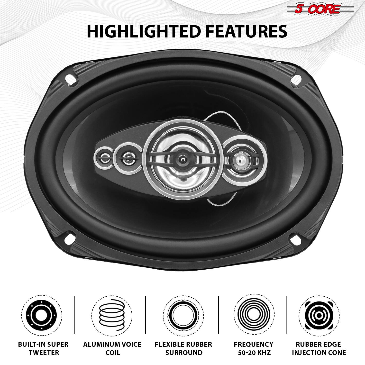 5 CORE HIGHLIGHTED FEATURES  
- BUILT-IN SUPER TWEETER  
- ALUMINUM VOICE COIL  
- FLEXIBLE RUBBER SURROUND  
- FREQUENCY 50-20 KHZ  
- RUBBER EDGE INJECTION CONE