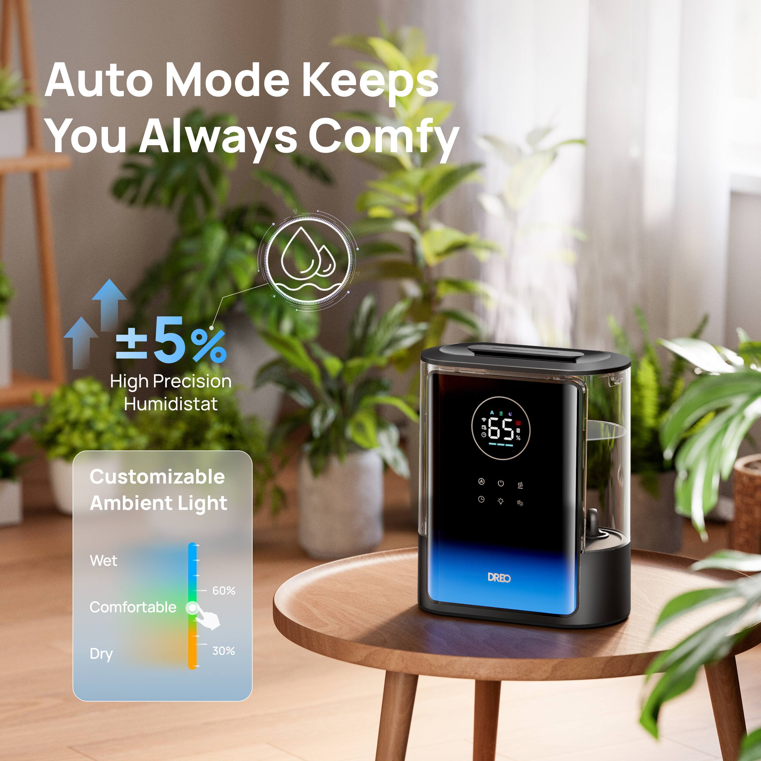 Auto Mode Keeps You Always Comfy

±5% High Precision Humidistat

Customizable Ambient Light

Wet Comfortable Dry

60% 30%