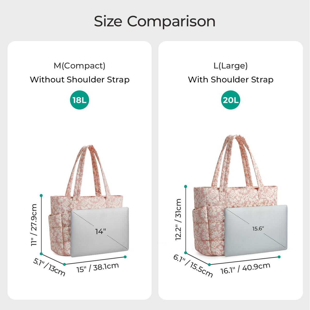 Size Comparison

M(Compact)  
Without Shoulder Strap  
18L  
11" / 27.9cm  
5.1" / 13cm  
15" / 38.1cm  

L(Large)  
With Shoulder Strap  
20L  
12.2" / 31cm  
6.1" / 15.5cm  
15.6" / 40.9cm