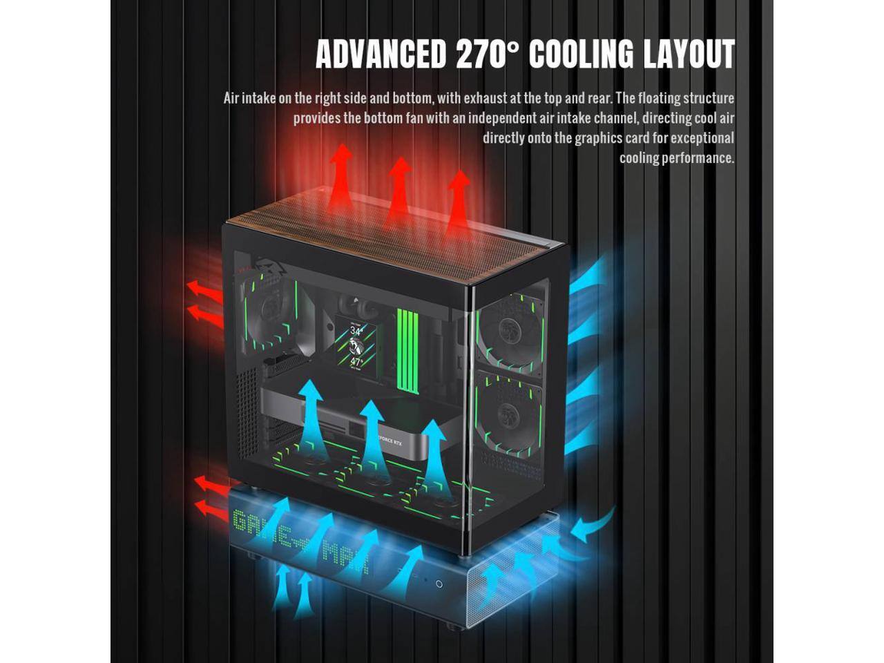 ADVANCED 270° COOLING LAYOUT  
Air intake on the right side and bottom, with exhaust at the top and rear. The floating structure provides the bottom fan with an independent air intake channel, directing cool air directly onto the graphics card for exceptional cooling performance.