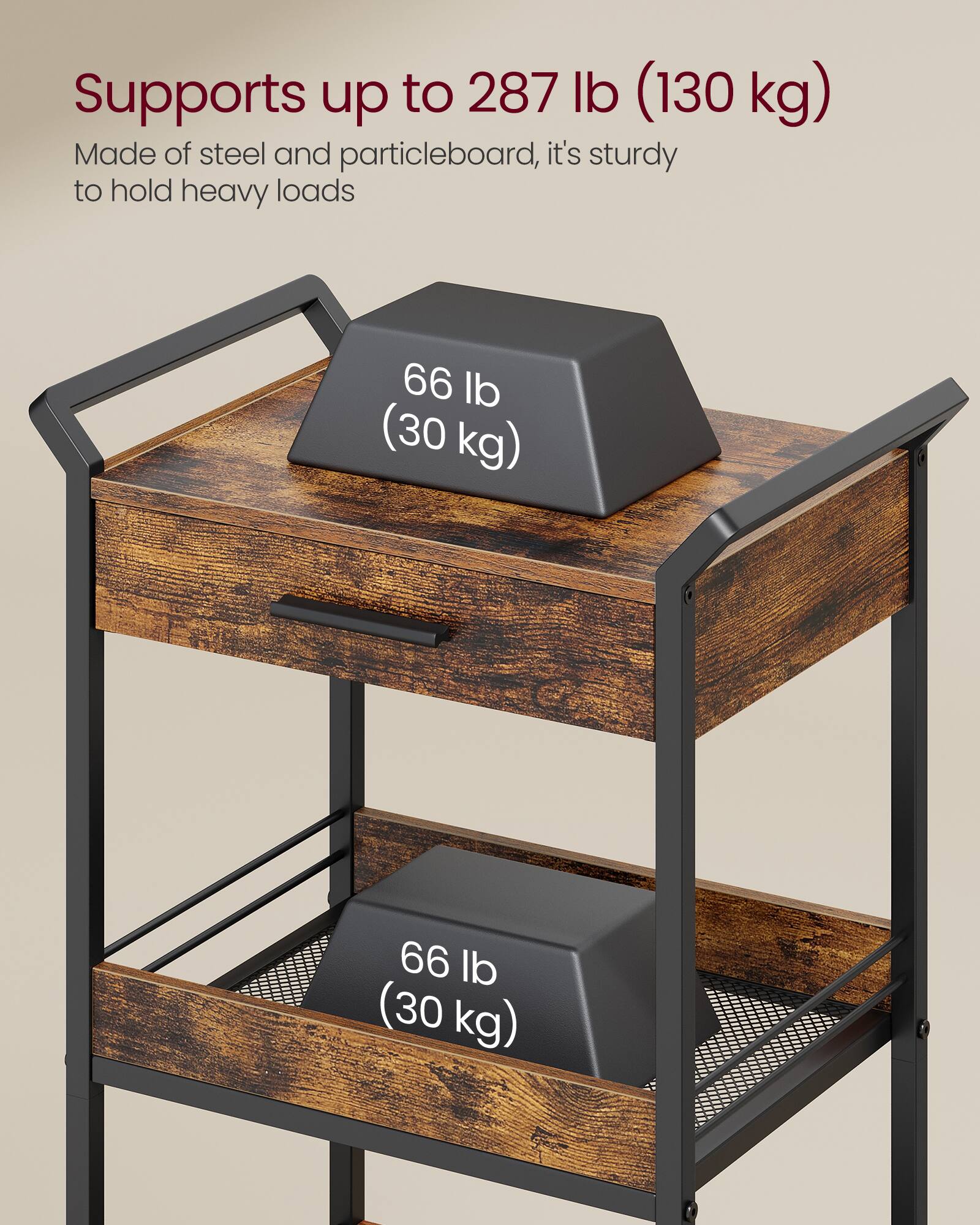 Supports up to 287 lb (130 kg)  
Made of steel and particleboard, it's sturdy to hold heavy loads  
66 lb (30 kg)  
66 lb (30 kg)