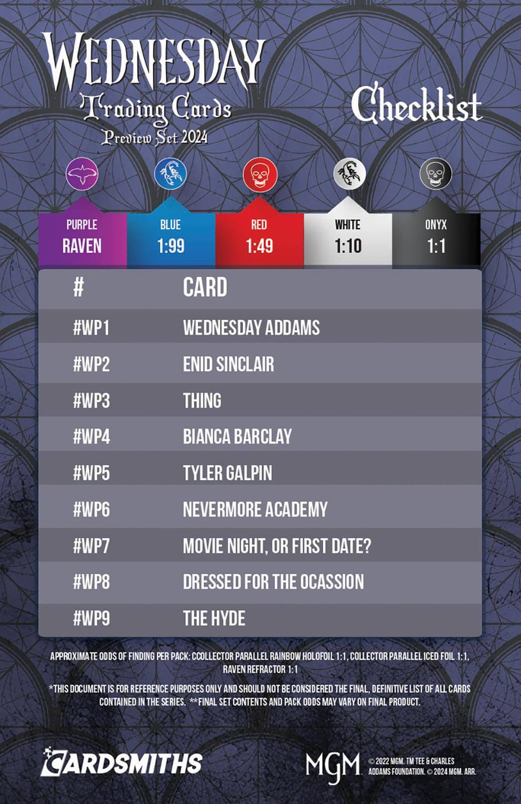 **WEDNESDAY Trading Cards Checklist Preview Set 2024**

**PURPLE RAVEN 1:99  
BLUE 1:99  
RED 1:49  
WHITE 1:10  
ONYX 1:1**

| # | CARD |
|---|---|
| #WP1 | WEDNESDAY ADDAMS |
| #WP2 | ENID SINCLAIR |
| #WP3 | THING |
| #WP4 | BIANCA BARCLAY |
| #WP5 | TYLER GALPIN |
| #WP6 | NEVERMORE ACADEMY |
| #WP7 | MOVIE NIGHT, OR FIRST DATE? |
| #WP8 | DRESSED FOR THE OCCASSION |
| #WP9 | THE HYDE |

**APPROXIMATE ODDS OF FINDING PER PACK:  
COLLECTOR PARALLEL RAINBOW HOLOFOIL 1:1, COLLECTOR PARALLEL ICED FOIL 1:1, RAVEN REFRACTOR 1:1**

*THIS DOCUMENT IS FOR REFERENCE PURPOSES ONLY AND SHOULD NOT BE CONSIDERED THE FINAL, DEFINITIVE LIST OF ALL CARDS CONTAINED IN THE SERIES