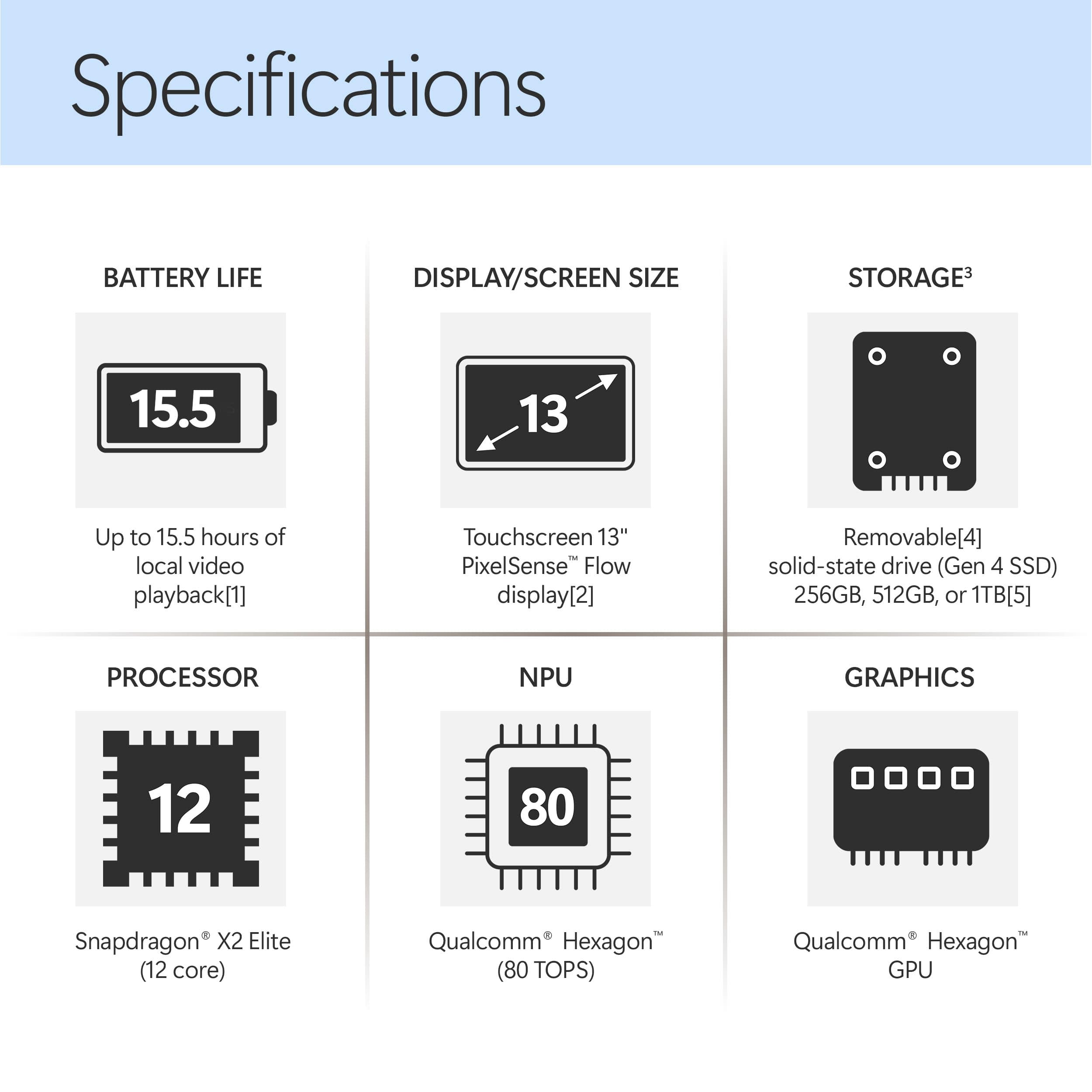 Microsoft Surface Pro 13