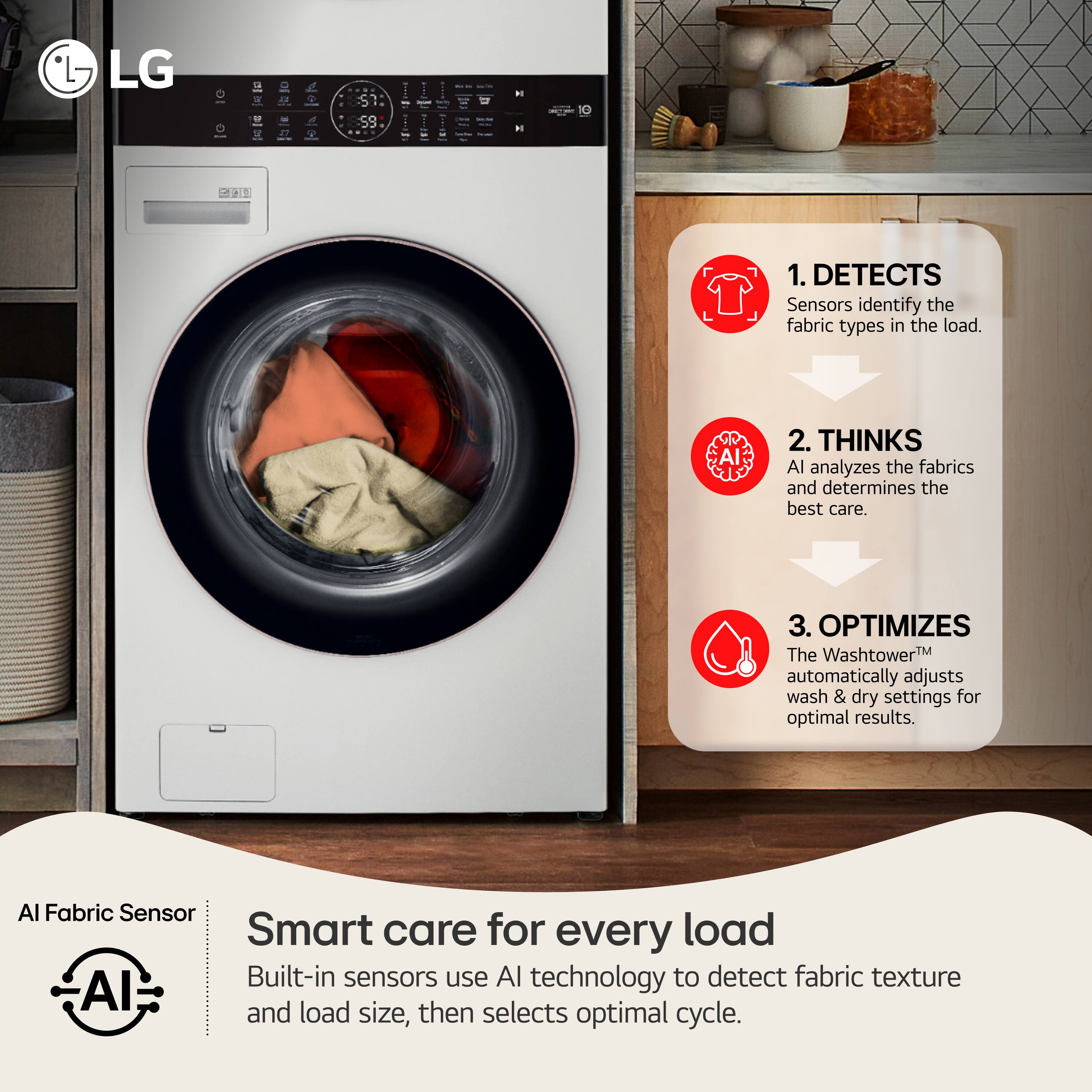 LG

2
12
27
2010

1. DETECTS
Sensors identify the fabric types in the load.

2. THINKS
AI analyzes the fabrics and determines the best care.

3. OPTIMIZES
The WashTower™ automatically adjusts wash & dry settings for optimal results.

AI Fabric Sensor
Smart care for every load
Built-in sensors use AI technology to detect fabric texture and load size, then selects optimal cycle.