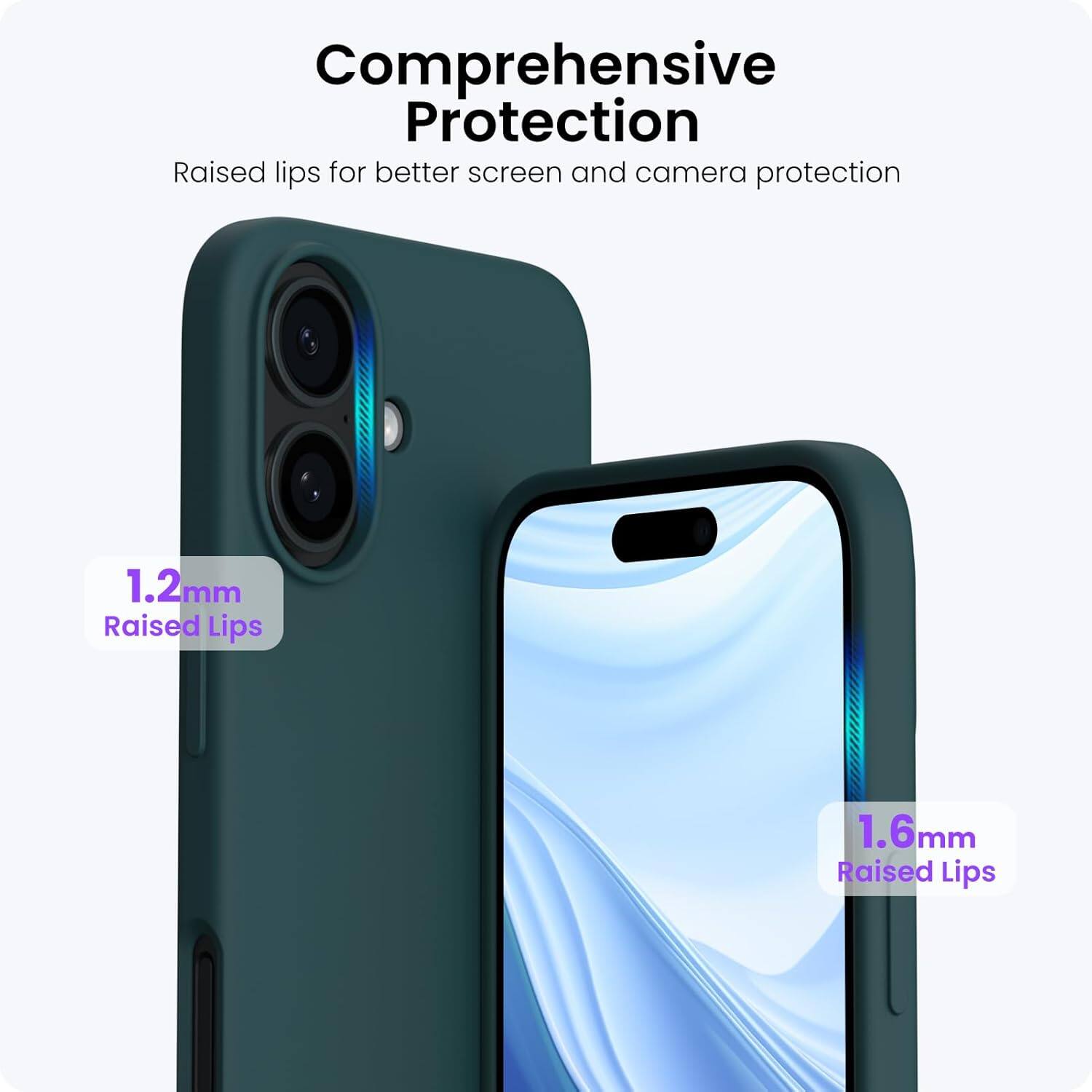 Comprehensive Protection, Raised lips for better screen and camera protection, 1.2mm Raised Lips, 1.6mm Raised Lips