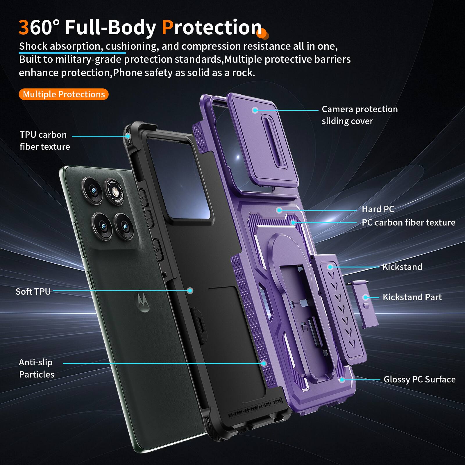 360° Full-Body Protection  
Shock absorption, cushioning, and compression resistance all in one, Built to military-grade protection standards, Multiple protective barriers enhance protection, Phone safety as solid as a rock.  

Multiple Protections  
TPU carbon fiber texture  
Camera protection sliding cover  
Soft TPU  
Anti-slip Particles  
Hard PC  
PC carbon fiber texture  
Kickstand  
Kickstand Part  
Glossy PC Surface