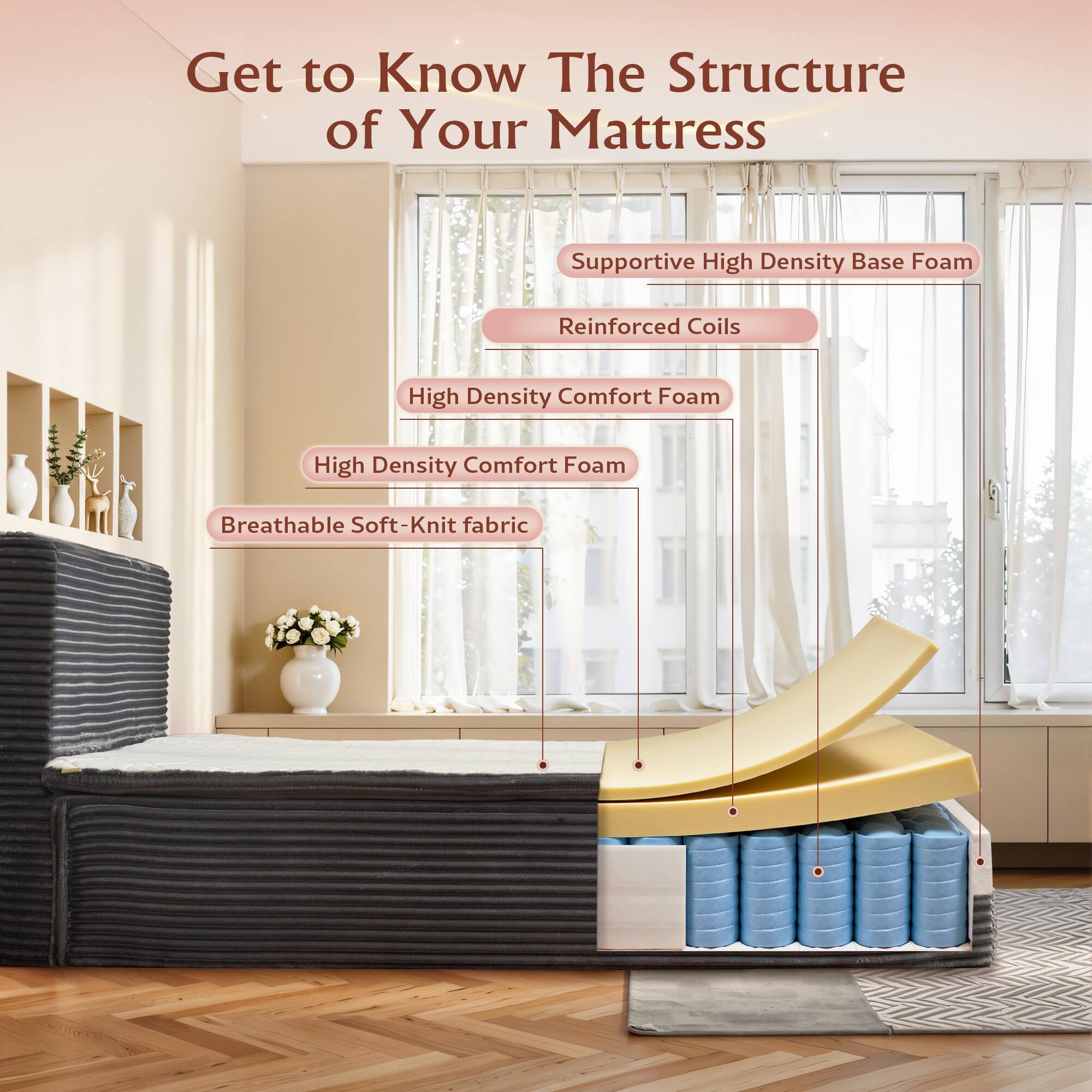Get to Know the Structure of Your Mattress

- Supportive High Density Base Foam
- Reinforced Coils
- High Density Comfort Foam
- High Density Comfort Foam
- Breathable Soft-Knit Fabric