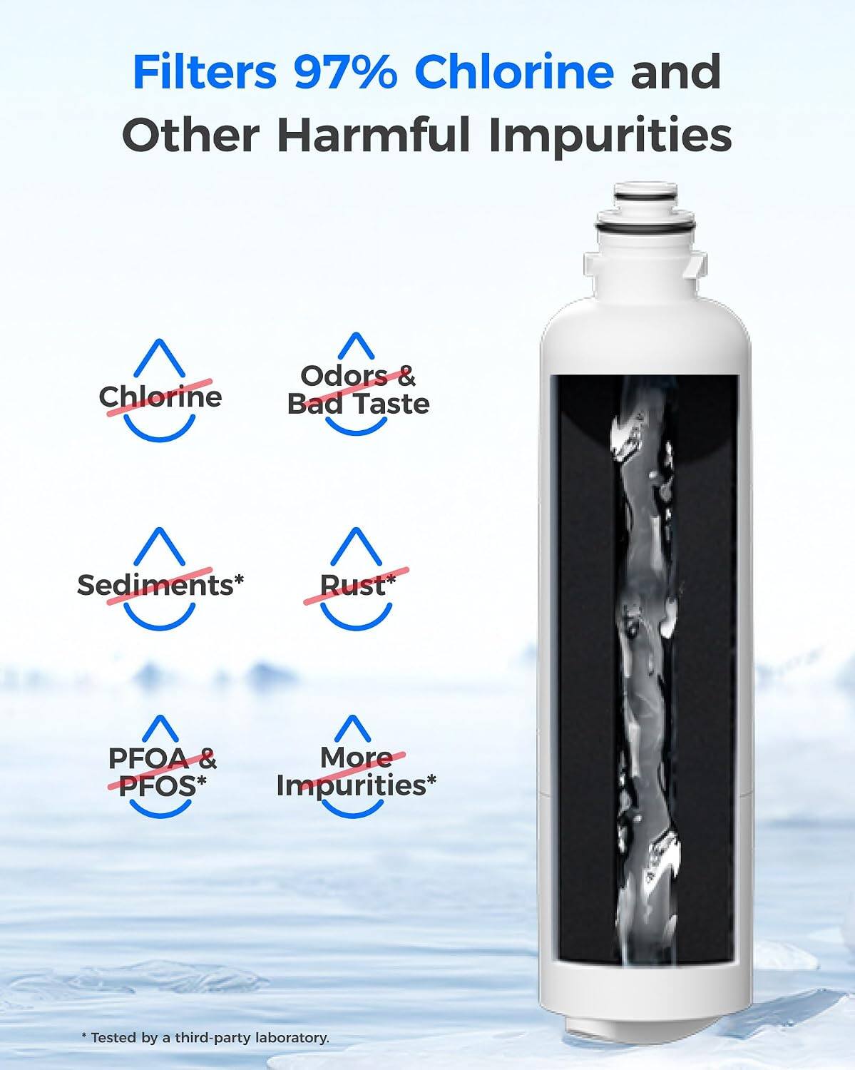Filters 97% Chlorine and Other Harmful Impurities

- Chlorine
- Odors & Bad Taste
- Sediments*
- Rust*
- PFOA & More PFOS* Impurities*

*Tested by a third-party laboratory.