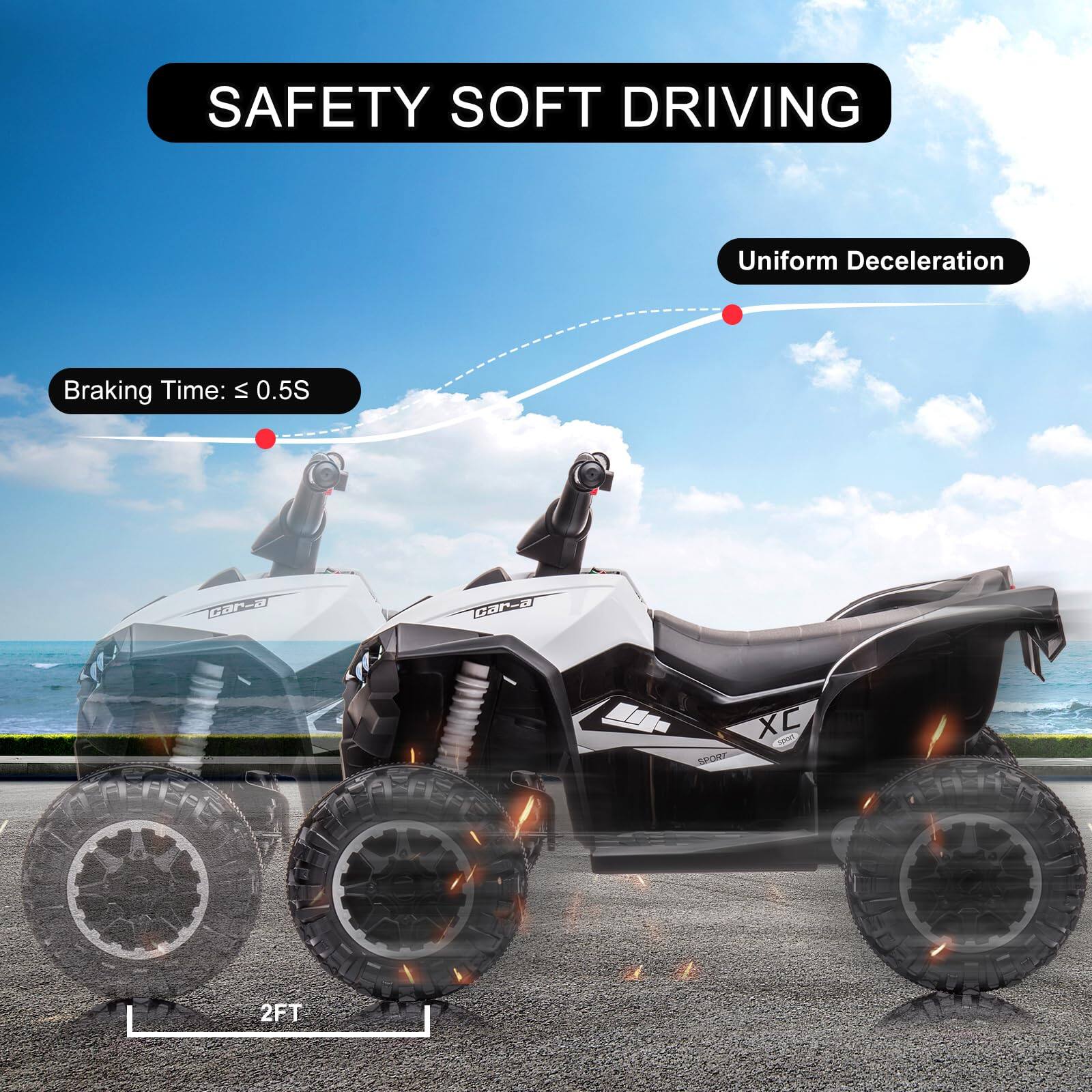 SAFETY SOFT DRIVING

Uniform Deceleration

Braking Time: ≤ 0.5S

2FT