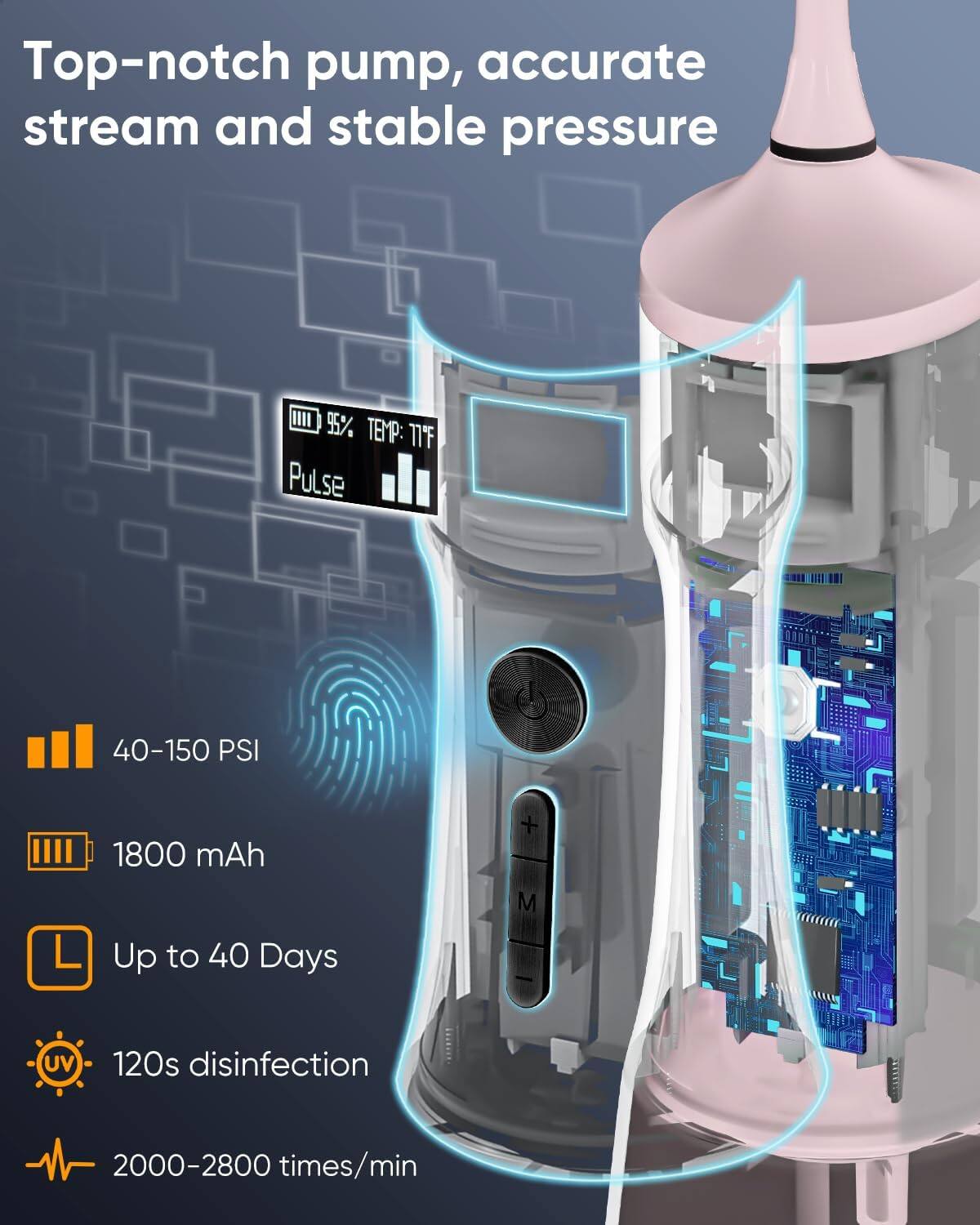 Top-notch pump, accurate stream and stable pressure 95% TEMP: 1IF Pulse 40-150 PSI & 1800 mAh + M Up to 40 Days UV 120s disinfection 2000-2800 times/min