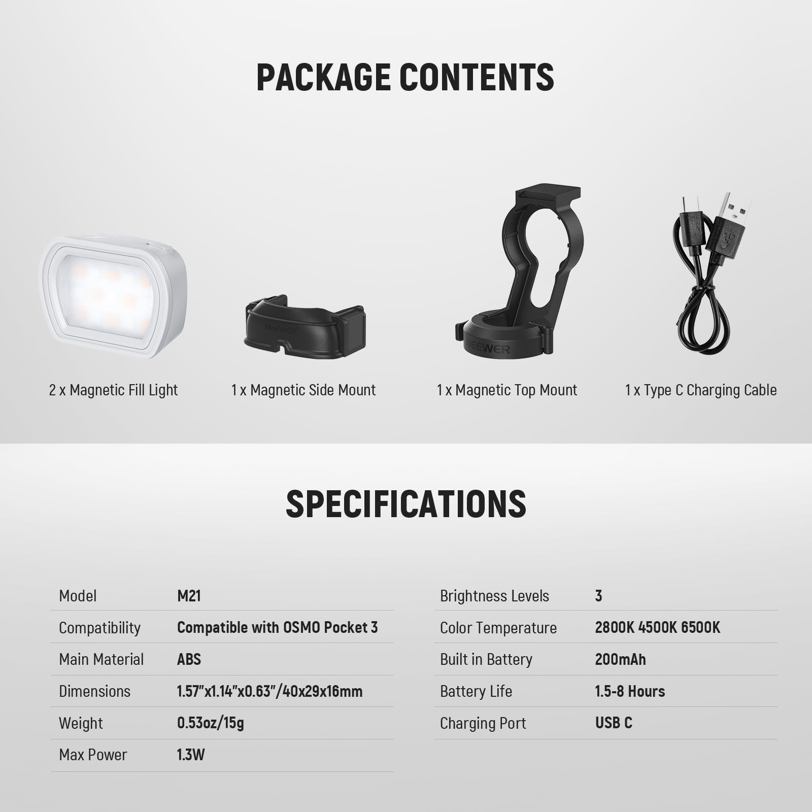 PACKAGE CONTENTS  
- 2 x Magnetic Fill Light  
- 1 x Magnetic Side Mount  
- 1 x Magnetic Top Mount  
- 1 x Type C Charging Cable  

SPECIFICATIONS  
- Model: M21  
- Compatibility: Compatible with OSMO Pocket 3  
- Main Material: ABS  
- Dimensions: 1.57"x1.14"x0.63"/40x29x16mm  
- Weight: 0.53oz/15g  
- Brightness Levels: 3  
- Color Temperature: 2800K 4500K 6500K  
- Built in Battery: 200mAh  
- Battery Life: 1.5-8 Hours  
- Charging Port: USB C  
- Max Power: 1.3W