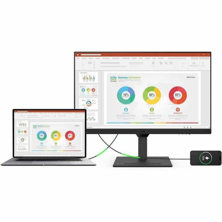 Info Business Information

- 10% Customer
- 40% Income
- 80% Development

72%