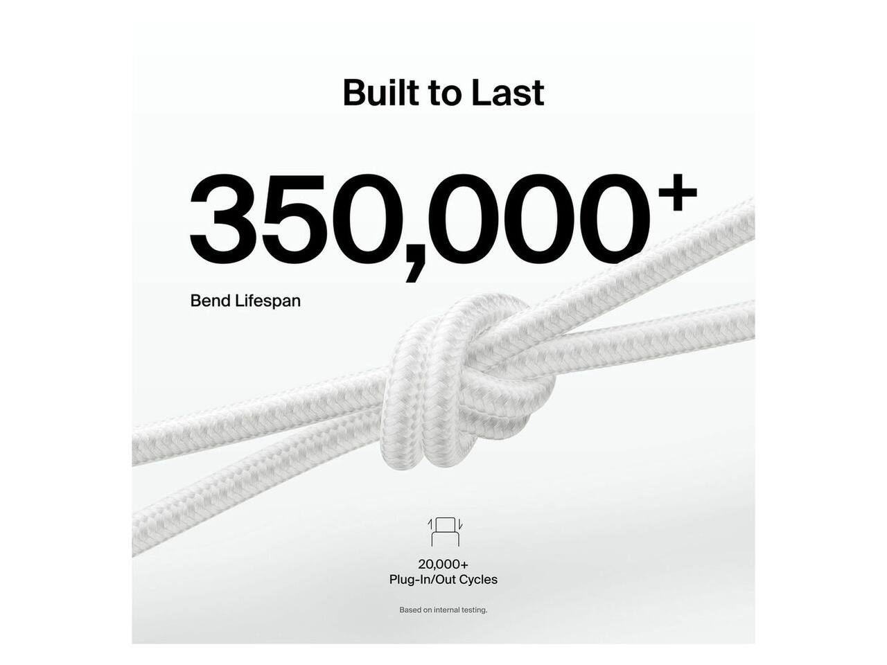 Built to Last  
350,000+ Bend Lifespan  
20,000+ Plug-In/Out Cycles  
Based on internal testing.