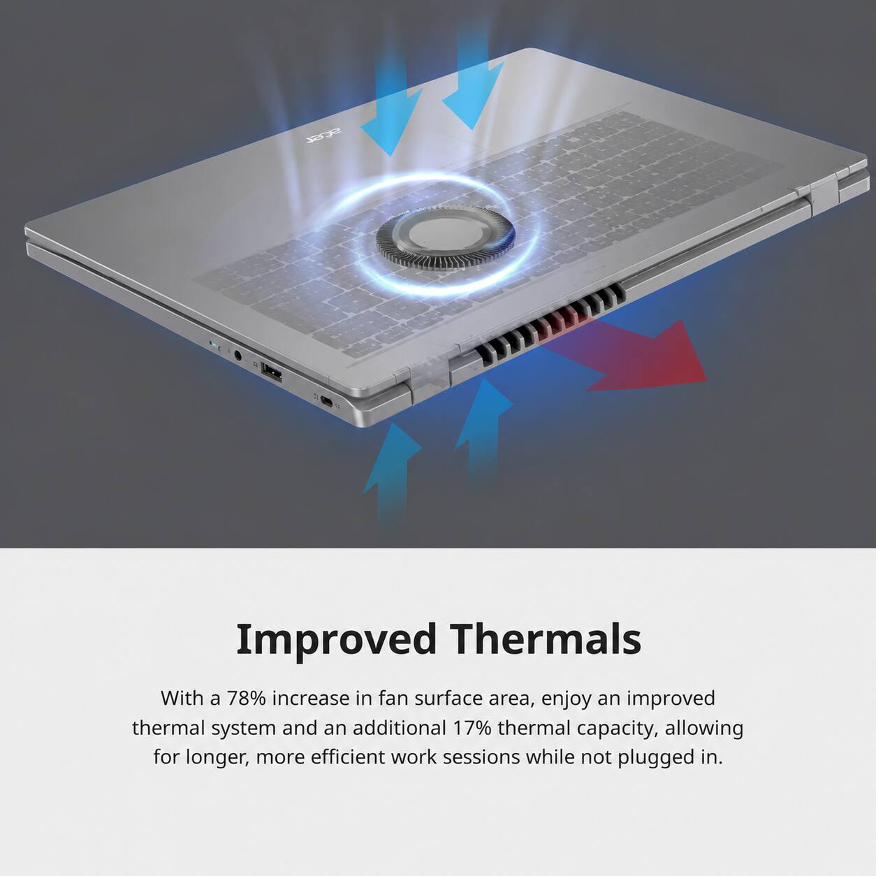 Improved Thermals

With a 78% increase in fan surface area, enjoy an improved thermal system and an additional 17% thermal capacity, allowing for longer, more efficient work sessions while not plugged in.