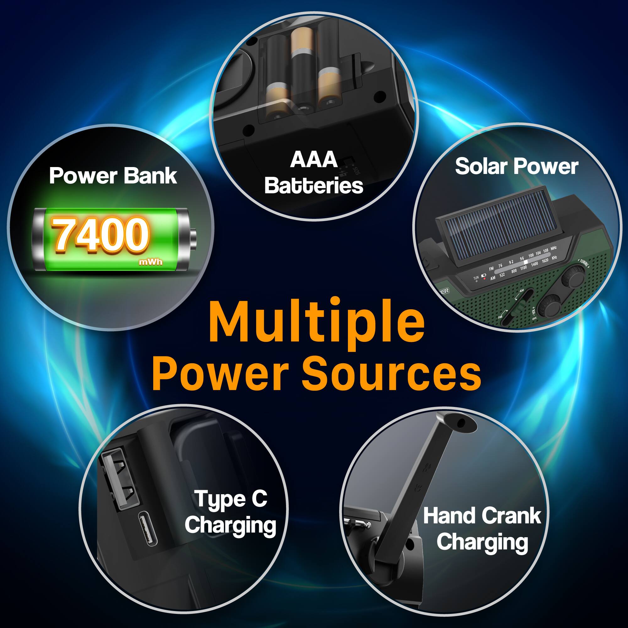 AAA Solar Power Power Bank Batteries 7400 mWh - Multiple Power Sources Type C Charging Hand Crank Charging