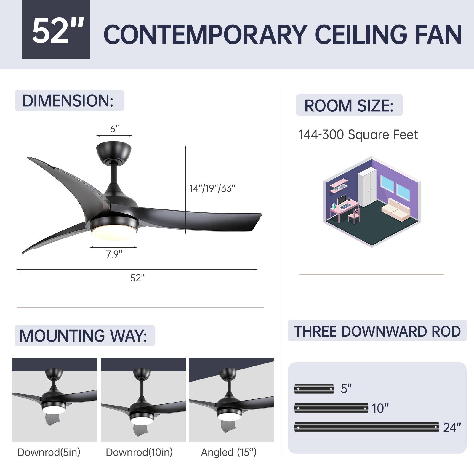 52" CONTEMPORARY CEILING FAN

DIMENSION:
- 6"
- 14"/19"/33"
- 7.9"
- 52"

ROOM SIZE:
- 144-300 Square Feet

MOUNTING WAY:
- Downrod(5in)
- Downrod(10in)
- Angled (15)

THREE DOWNWARD ROD
- 5"
- 10"
- 24"