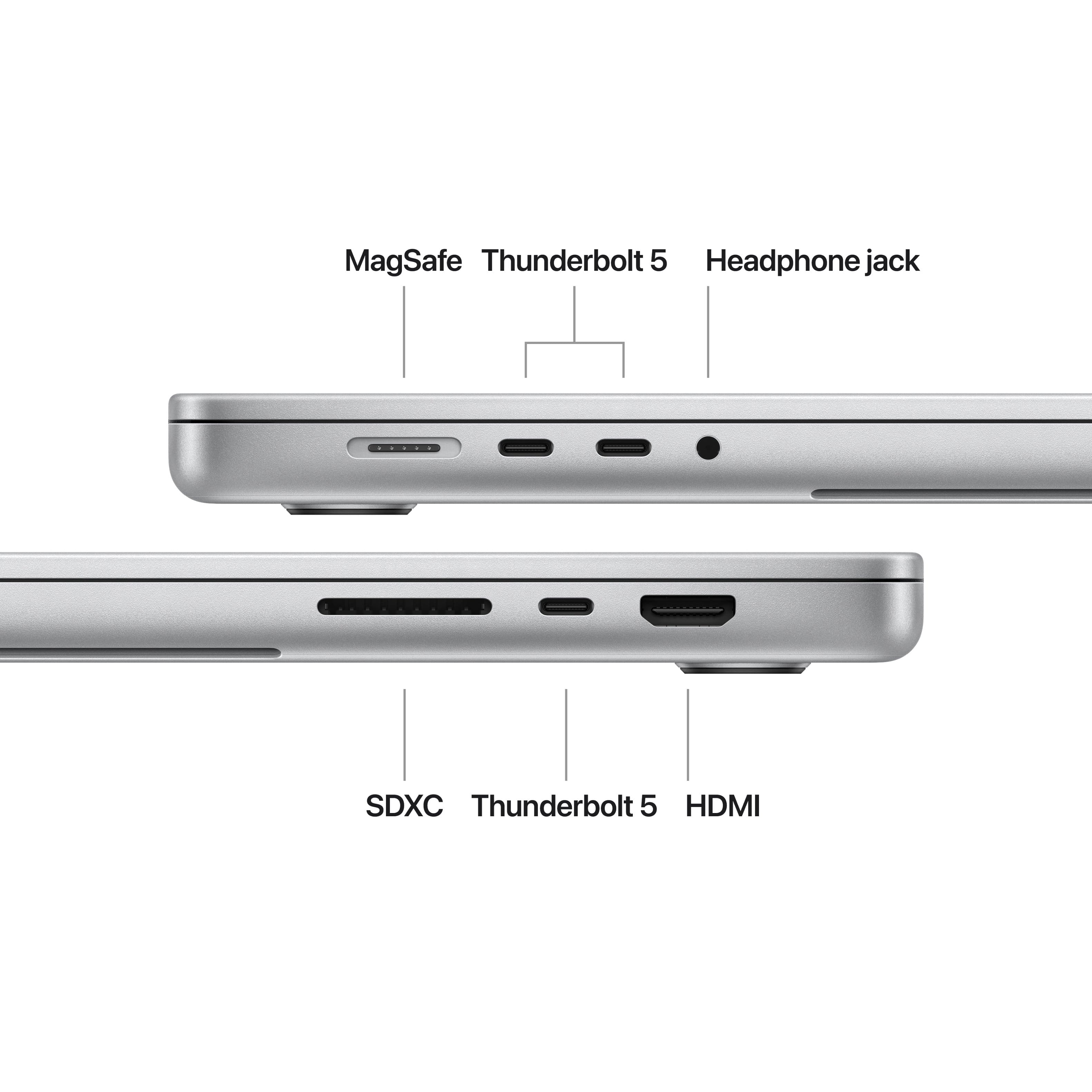 MagSafe Thunderbolt 5 Headphone jack SDXC Thunderbolt 5 HDMI