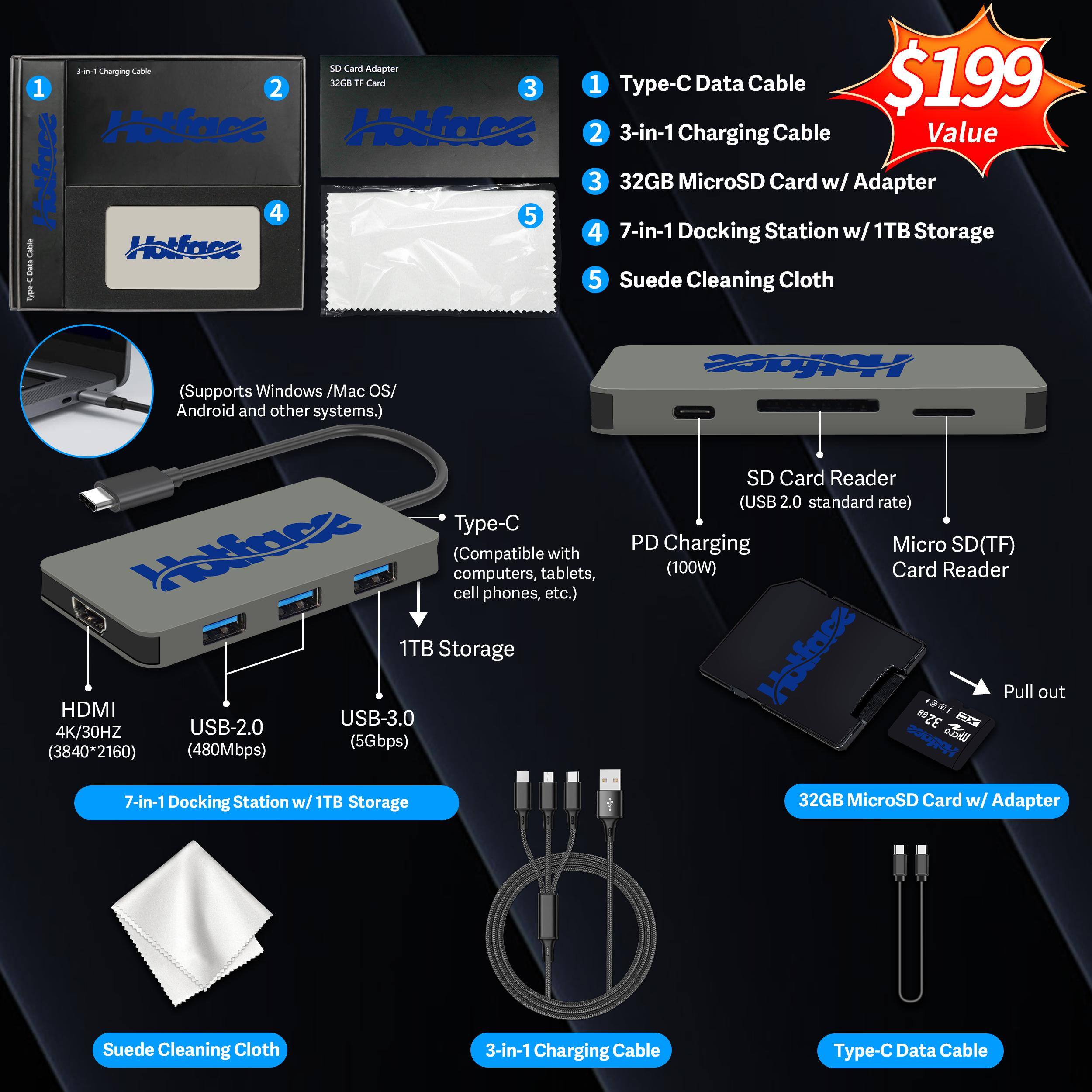 1. Type-C Data Cable
2. 3-in-1 Charging Cable
3. 32GB MicroSD Card w/ Adapter
4. 7-in-1 Docking Station w/ 1TB Storage
5. Suede Cleaning Cloth

- Supports Windows / Mac OS / Android and other systems.
- Compatible with computers, tablets, cell phones, etc.
- 7-in-1 Docking Station w/ 1TB Storage
- HDMI 4K/30Hz (3840*2160)
- USB-2.0 (480Mbps)
- USB-3.0 (5Gbps)
- SD Card Reader (USB 2.0 standard rate)
- PD Charging (100W)
- Micro SD(TF) Card Reader
- 1TB Storage
- Suede Cleaning Cloth
- 3-in-1 Charging Cable
- Type-C Data Cable

$199 Value