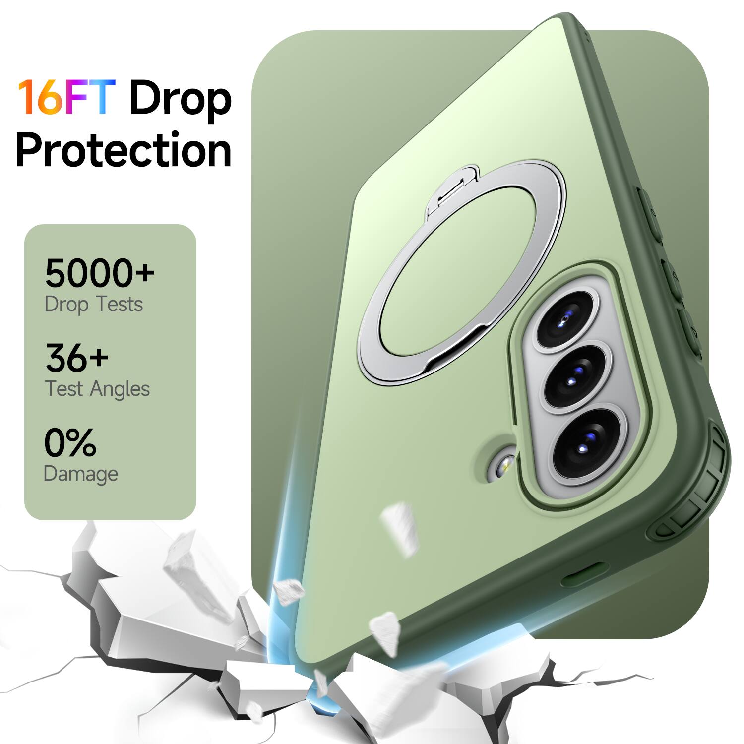 16FT Drop Protection  
5000+ Drop Tests  
36+ Test Angles  
0% Damage