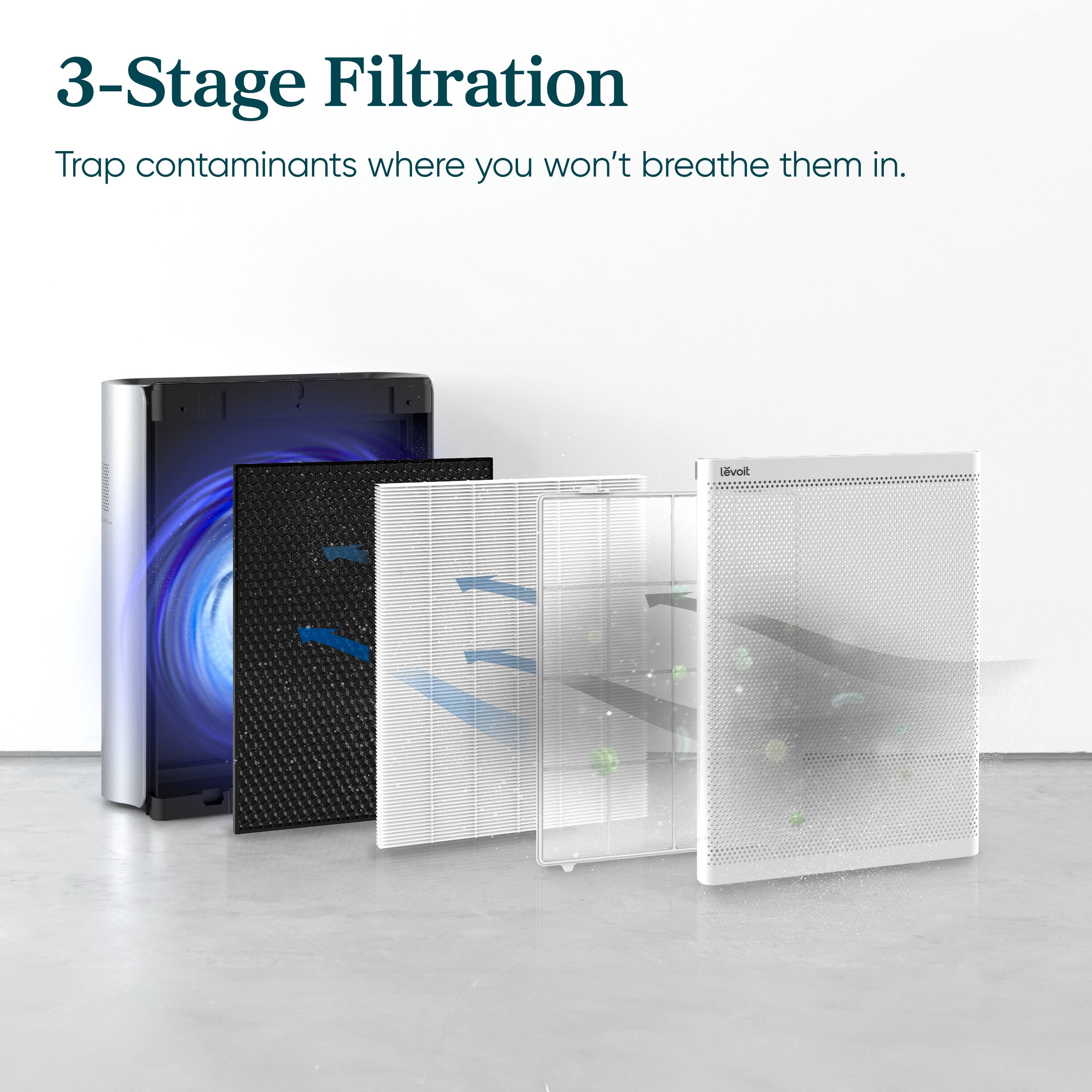 3-Stage Filtration: Trap contaminants where you won't breathe them in.