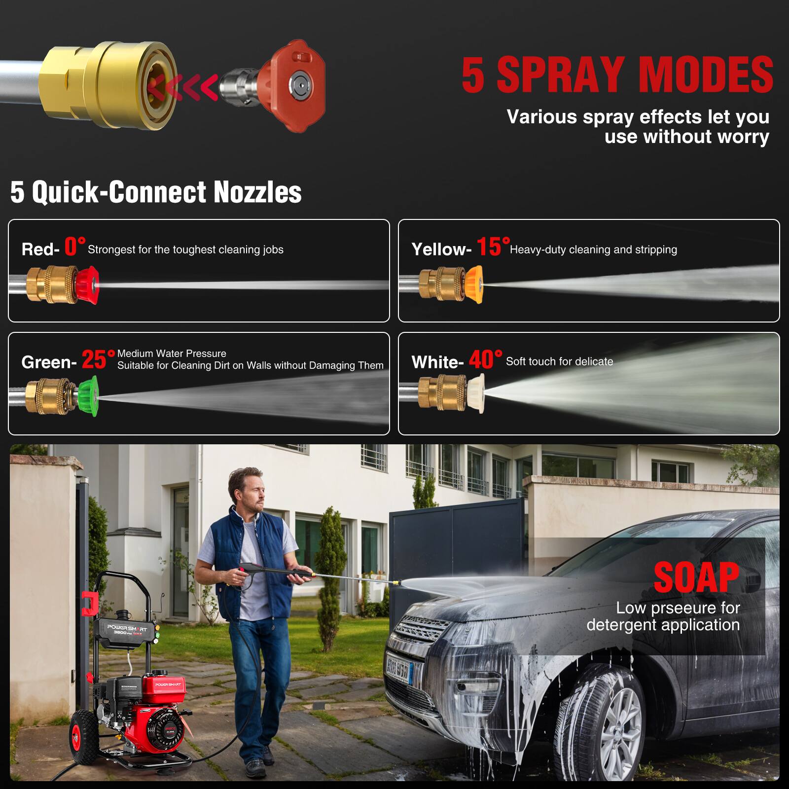 5 SPRAY MODES  
Various spray effects let you use without worry

5 Quick-Connect Nozzles

Red- 0° Strongest for the toughest cleaning jobs

Yellow- 15° Heavy-duty cleaning and stripping

Green- 25° Medium Water Pressure Suitable for Cleaning Dirt on Walls without Damaging Them

White- 40° Soft touch for delicate

SOAP  
Low pressure for detergent application