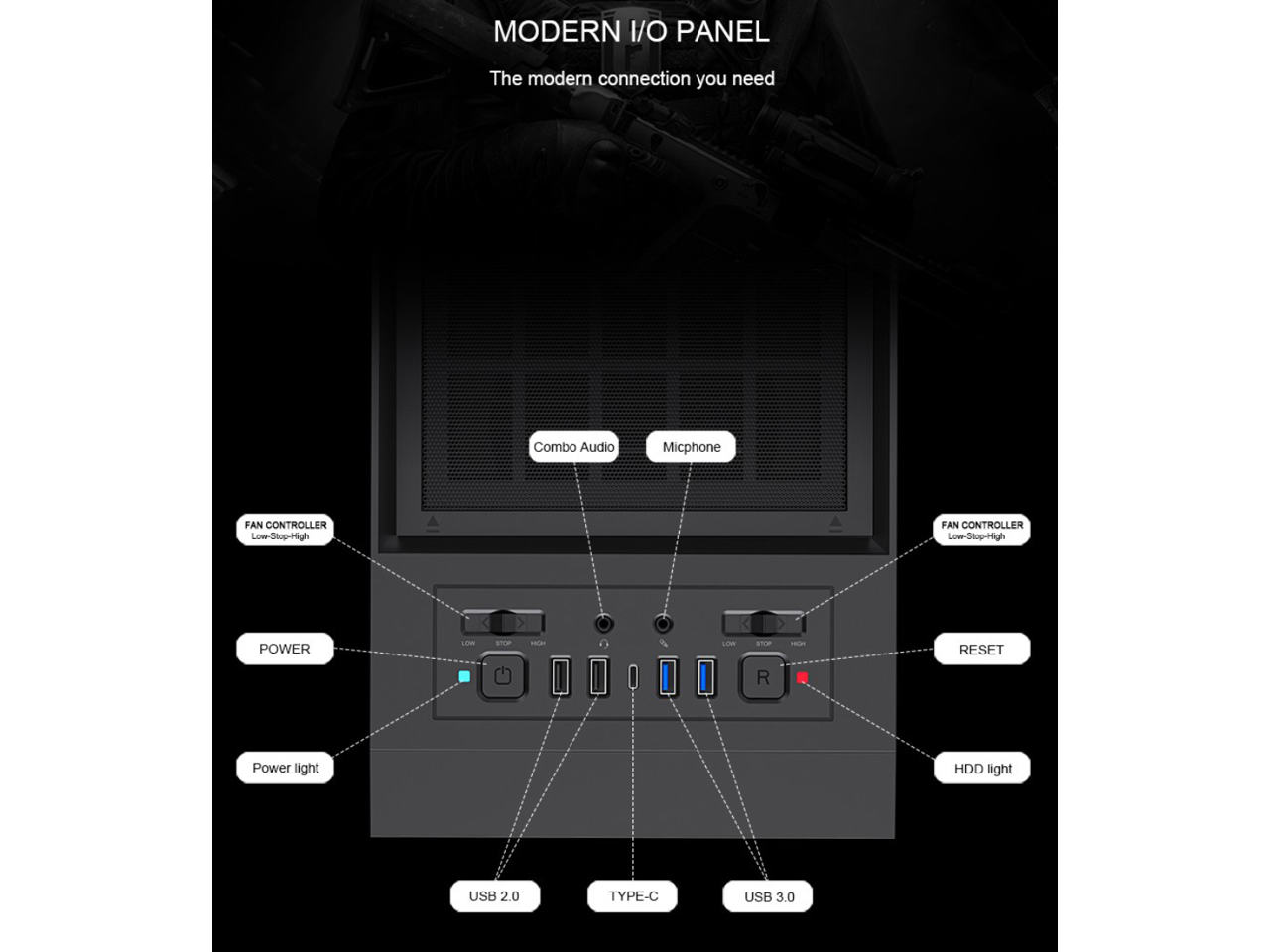 MODERN I/O PANEL  
The modern connection you need  

Combo Audio  
Micphone  

FAN CONTROLLER  
Low-Stop-High  

POWER  
Se - L STOP - RESET  

Power light  
HDD light  

USB 2.0  
TYPE-C  
USB 3.0