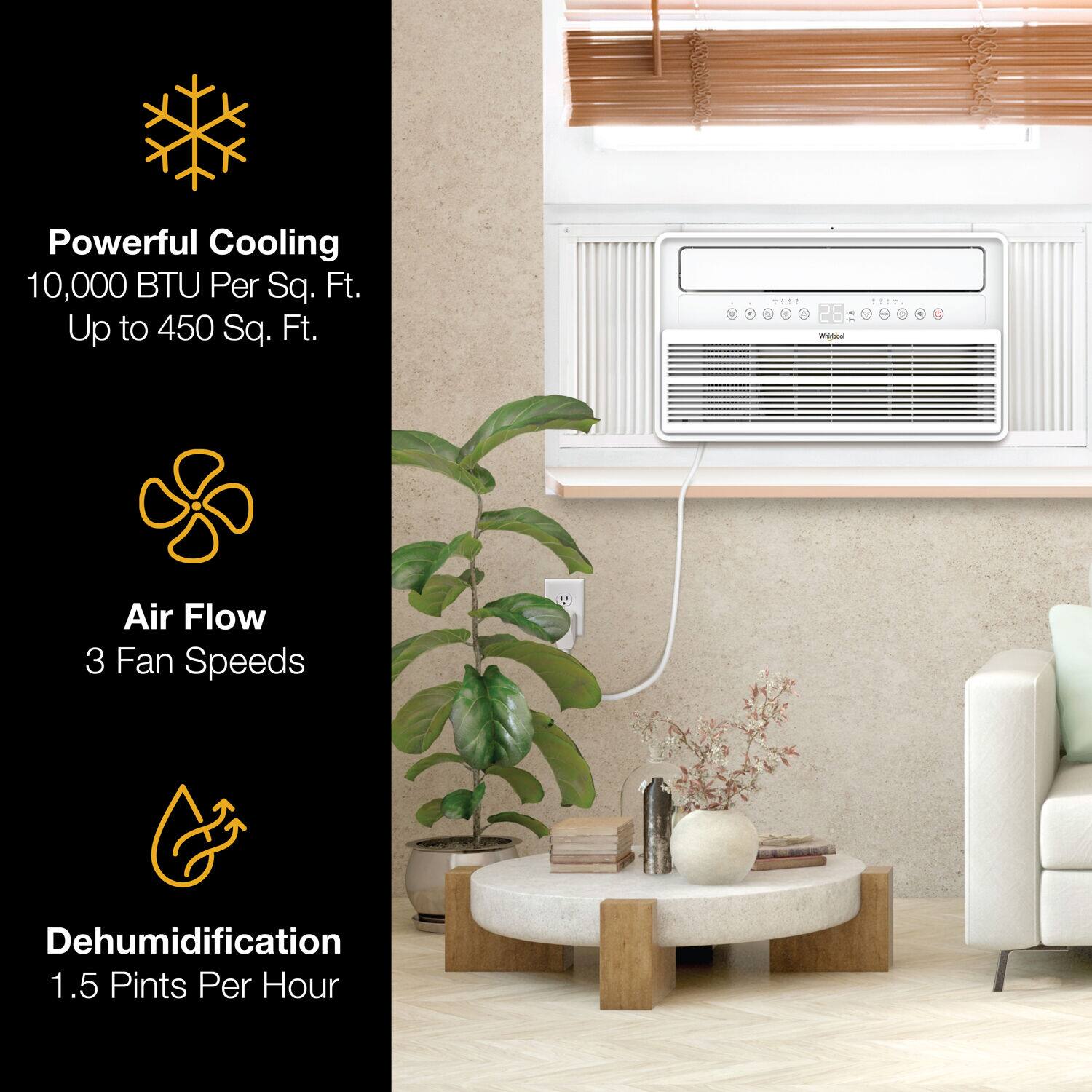 The text on the image is grouped and corrected as follows:

1. Powerful Cooling: 10,000 BTU per sq. ft. up to 450 sq. ft.
2. Air Flow: 3 fan speeds
3. Dehumidification: 1.5 pints per hour

These are the main features of the air conditioner being advertised in the image.