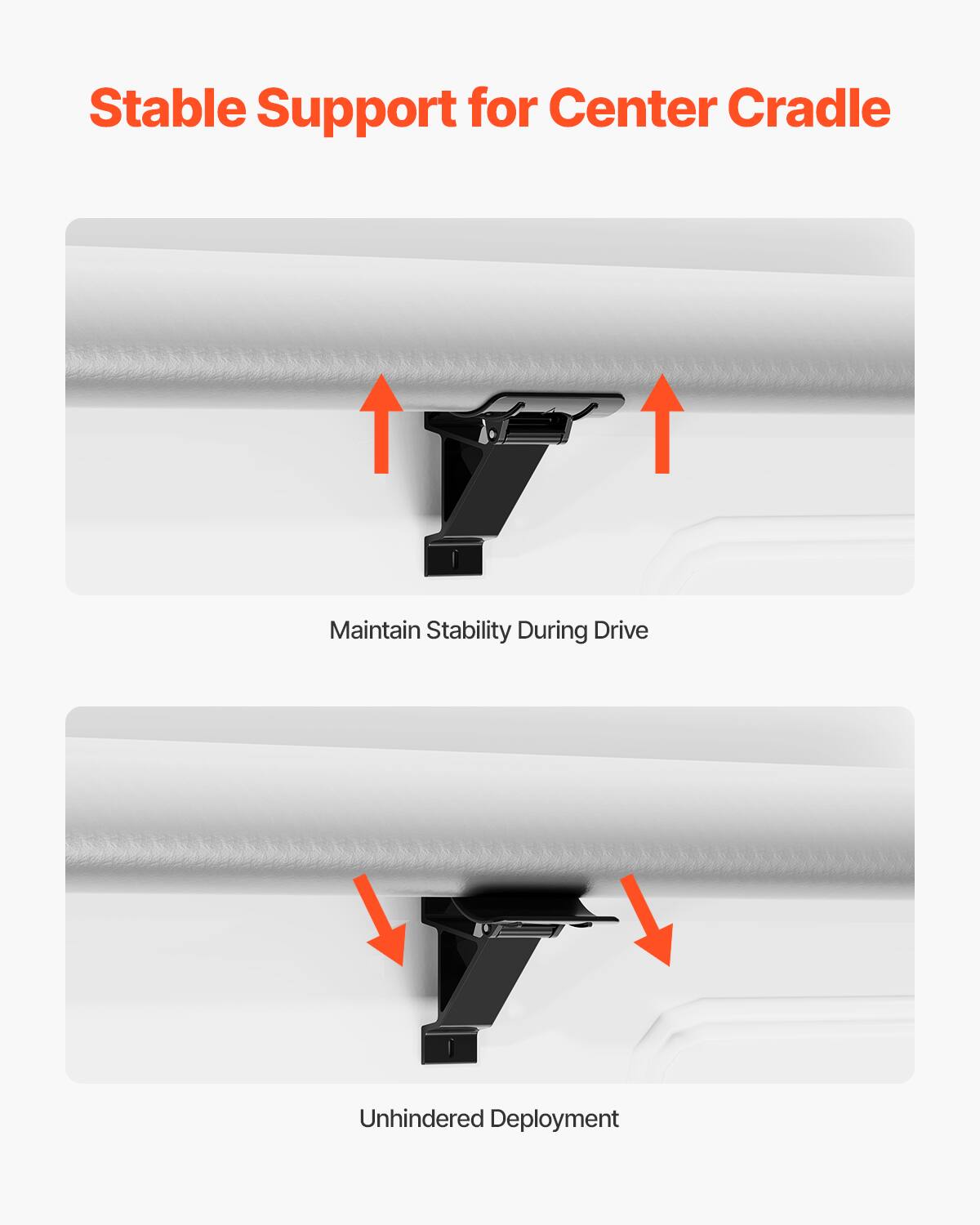 Stable Support for Center Cradle

Maintain Stability During Drive

Unhindered Deployment