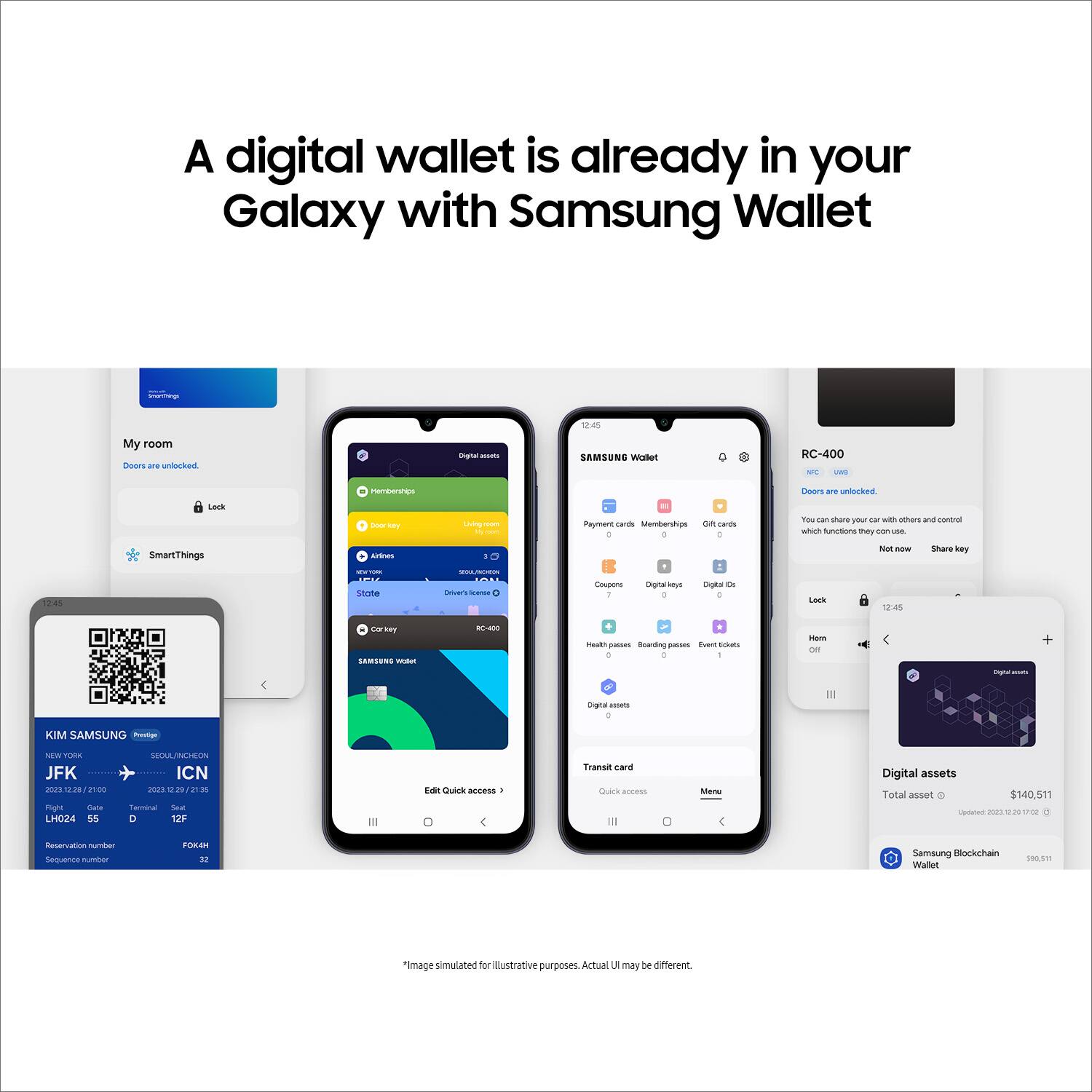 A digital wallet is already in your Galaxy with Samsung Wallet - s4 My room Doors - 2k mgru - SAMSUNG Water RC-400 - - memberships - - Raymant TWS Memberdips - - Lock -o - 12-45 Share kay -  SAMTONG Water - 4 ea.paton Soarding - E - . . I ne oe tgha Sgta cuna . HIM SAMSUNG - -  SEERA MOIIN JFK ICN 22 222 1220 P a - ma rogs Guno Tomsoral 1 LHO24 68 129 Ed Quick acceus - Transit care Cark A.0 Mane Digital assets Total asset O $140.511 - -. - .... - ieservaan sadmum Sequanza sumhar F W Samsung Bockchain Wallet 500.5 "Image simulated for illustrative purposes. Actual may be different."