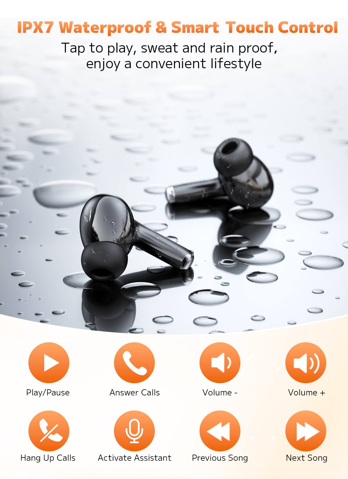 IPX7 Waterproof & Smart Touch Control  
Tap to play, sweat and rain proof, enjoy a convenient lifestyle  

- Play/Pause  
- Answer Calls  
- Volume -  
- Volume +  
- Hang Up Calls  
- Activate Assistant  
- Previous Song  
- Next Song