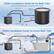 Chiller Installation Guide for Ice Bath Tubs
Supplied installation fittings for ice bath tubs with 1/2" ports
- Out Water Hose
- Water Pipe Connection
- Filter
- In Water Hose
- Outlet
- Inlet
- Flow direction of water
Chiller Installation Guide for Home Bath Tubs
- Out Water Hose
- Submersible Pump
- In Water Hose
- Filter
- Outlet
- Inlet
- Flow direction of water