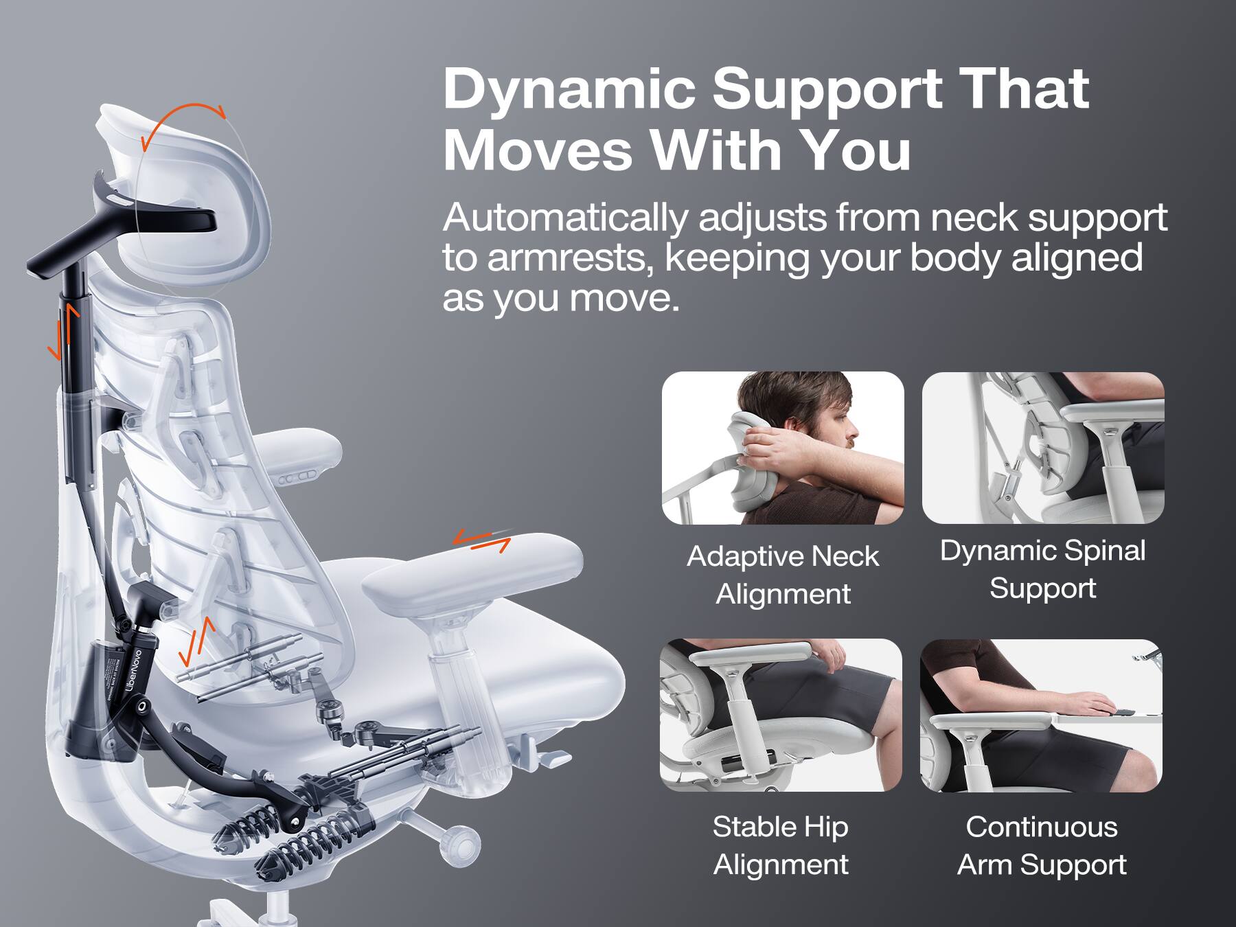 Dynamic Support That Moves With You  
Automatically adjusts from neck support to armrests, keeping your body aligned as you move.  

UberNovo  
7L  

Adaptive Neck Alignment  
Dynamic Spinal Support  
Stable Hip Alignment  
Continuous Arm Support