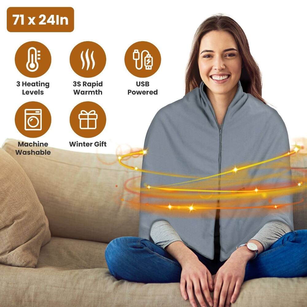 71 x 24ln  
3 Heating Levels  
3S Rapid Warmth  
USB Powered  
Machine Washable  
Winter Gift