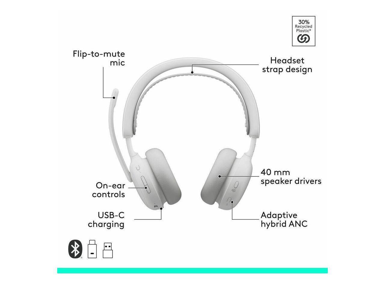 30% Recycled Plastic*  
Flip-to-mute mic  
Headset strap design  
On-ear controls  
USB-C charging  
40 mm speaker drivers  
Adaptive hybrid ANC