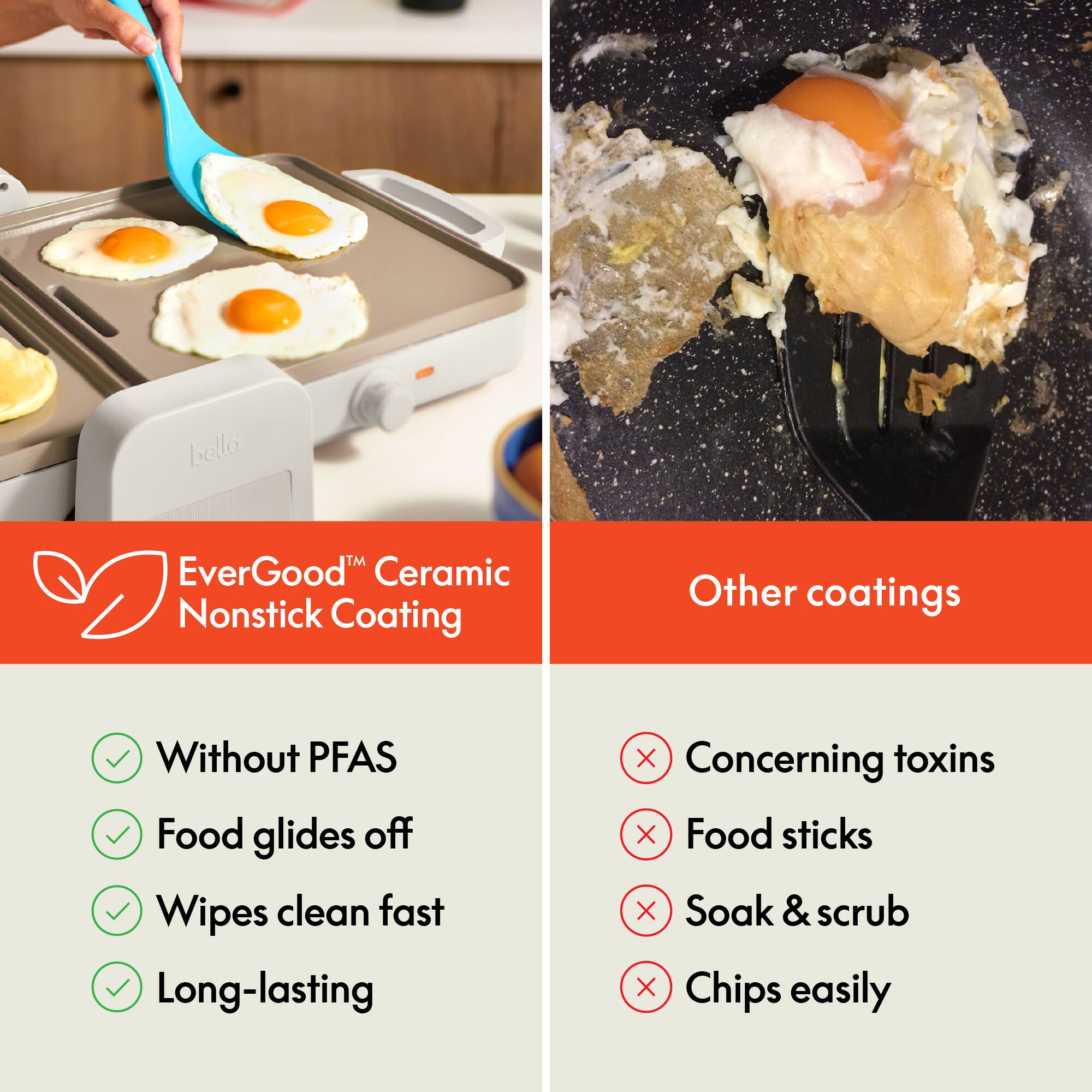 EverGood™ Ceramic Nonstick Coating

- Without PFAS
- Food glides off
- Wipes clean fast
- Long-lasting

Other coatings

- Concerning toxins
- Food sticks
- Soak & scrub
- Chips easily