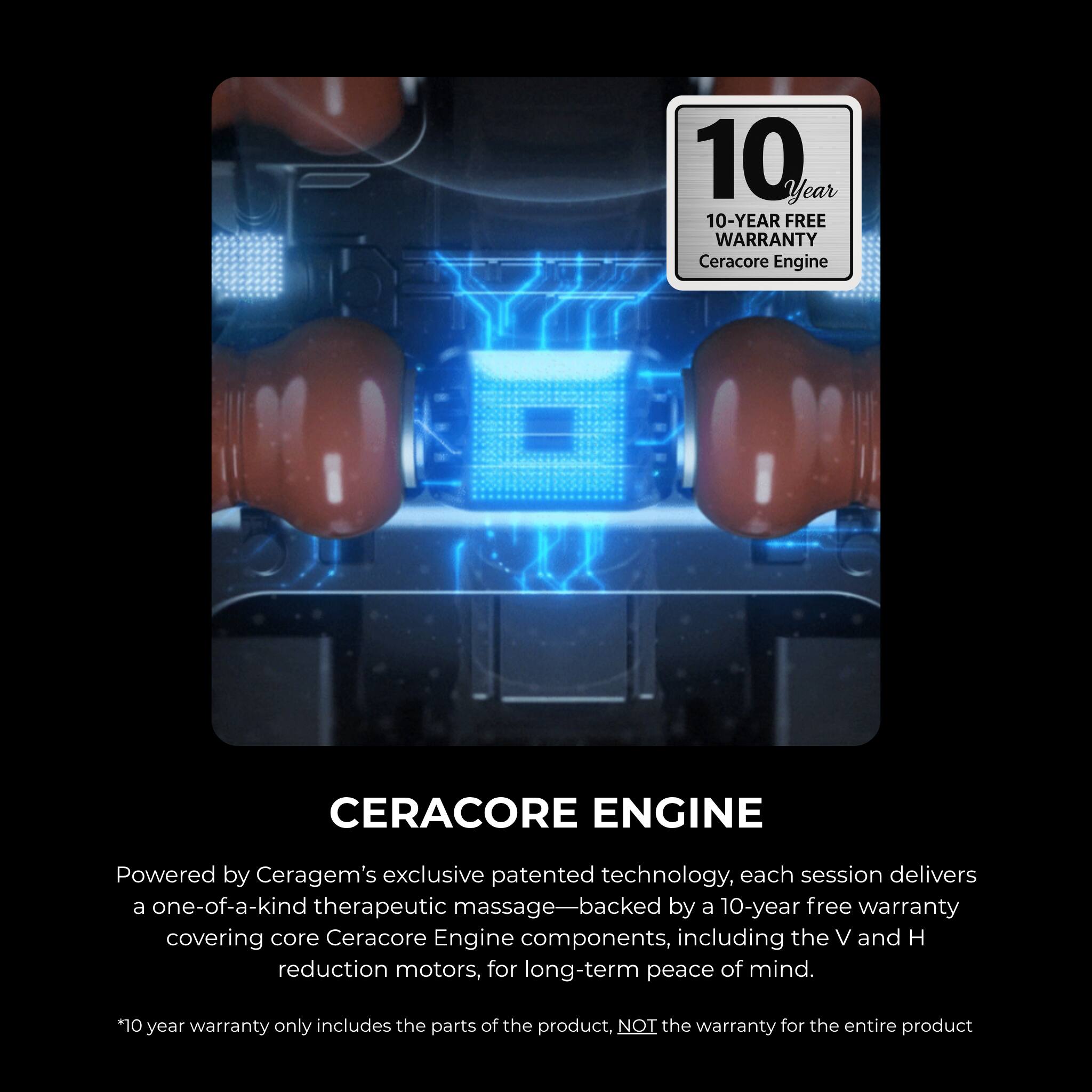 10 Year 10-YEAR FREE WARRANTY Ceracore Engine CERACORE ENGINE Powered by Ceragem's exclusive patented technology, each session delivers a one-of-a-kind therapeutic massage_backed by a 10-year free warranty covering core Ceracore Engine components, including the V and H reduction motors, for long-term peace of mind. *10 year warranty only includes the parts of the product, NOT the warranty for the entire product