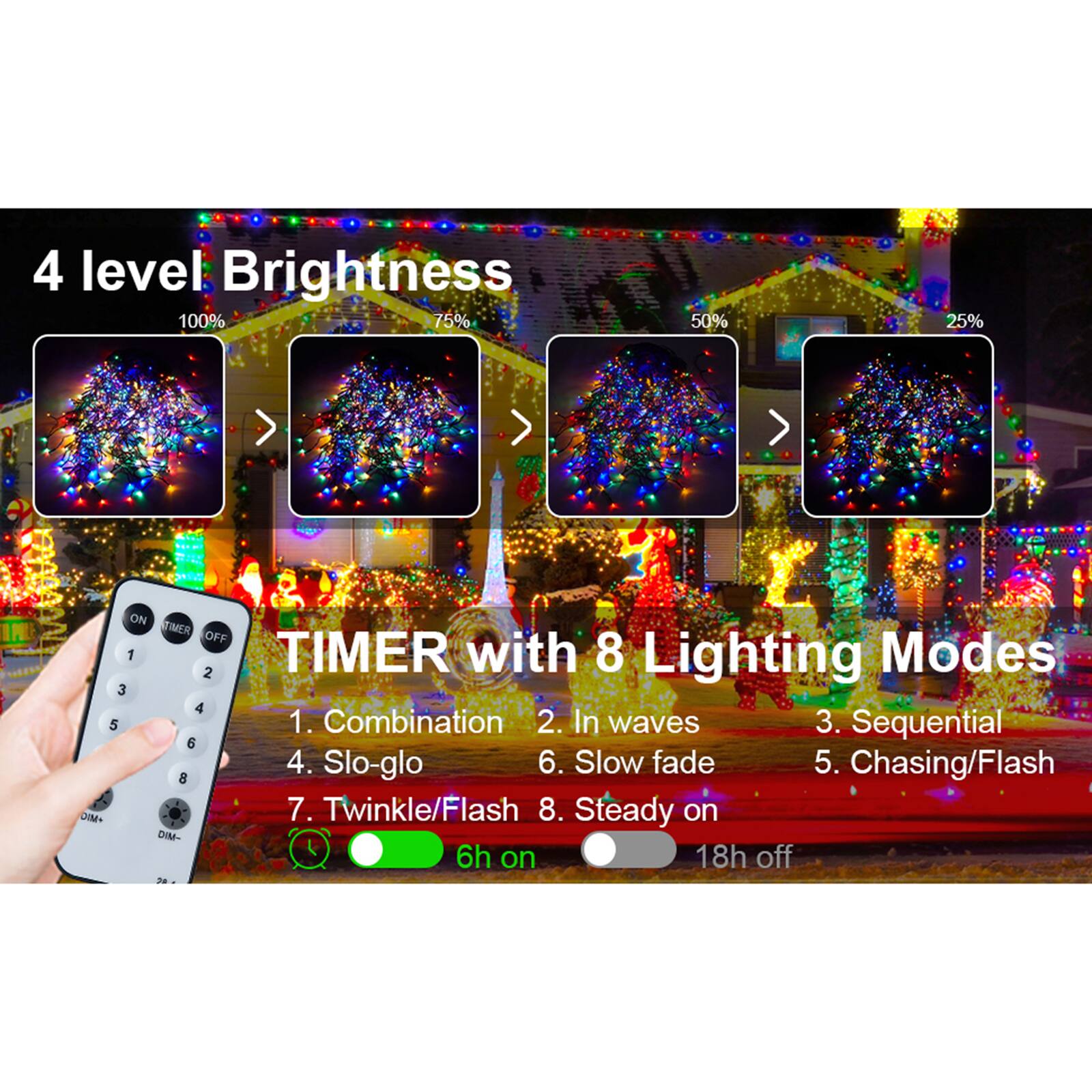 4 level Brightness  
100%  
75%  
50%  
25%  

ON TIMER OFF  
1 2 TIMER with 8 Lighting Modes  
3 4 5  
1. Combination  
2. In waves  
3. Sequential  
4. Slo-glo  
5. Chasing/Flash  
6. Slow fade  
7. Twinkle/Flash  
8. Steady on  

6h on  
18h off